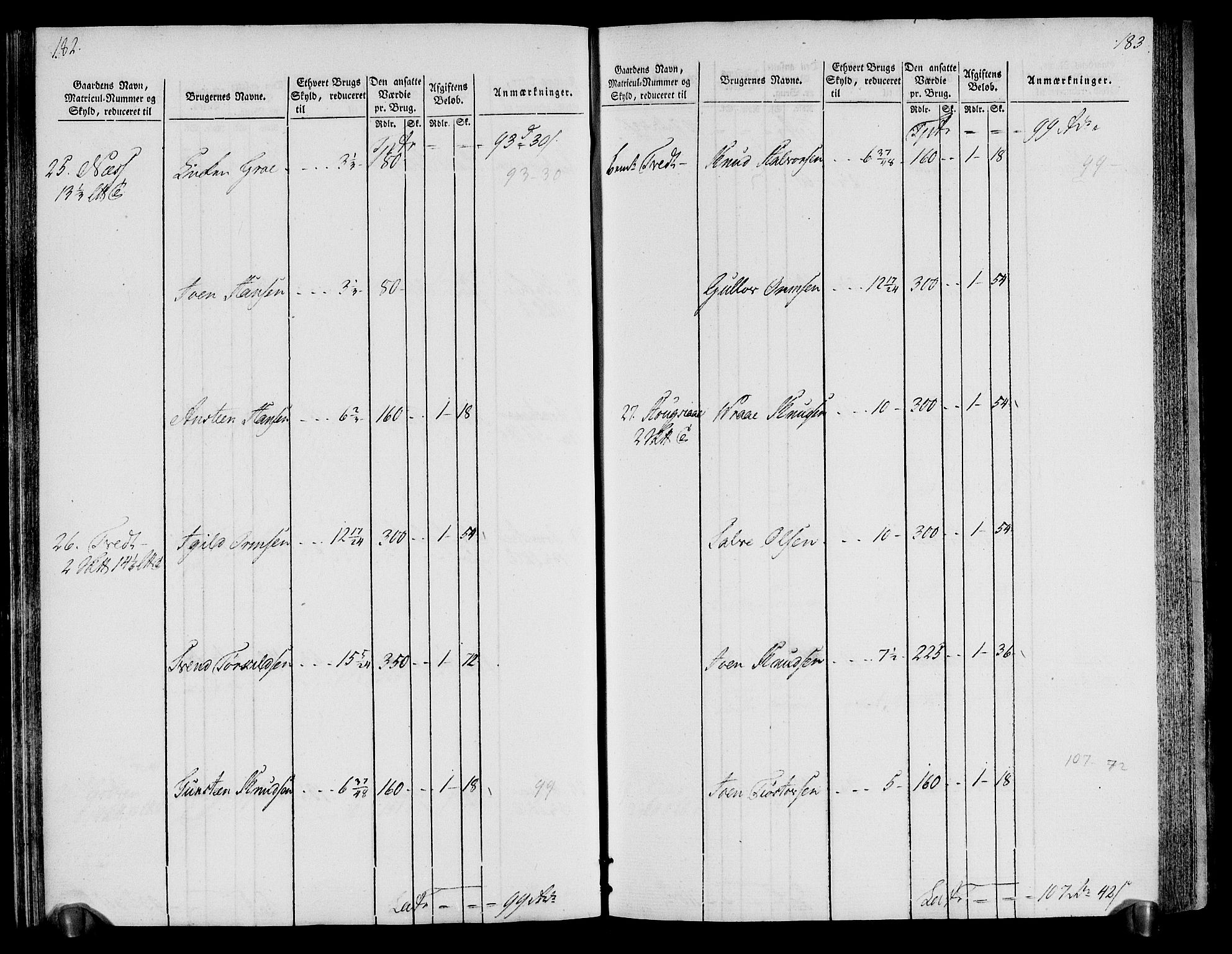 Rentekammeret inntil 1814, Realistisk ordnet avdeling, AV/RA-EA-4070/N/Ne/Nea/L0076: Øvre Telemarken fogderi. Oppebørselsregister, 1803-1804, s. 95