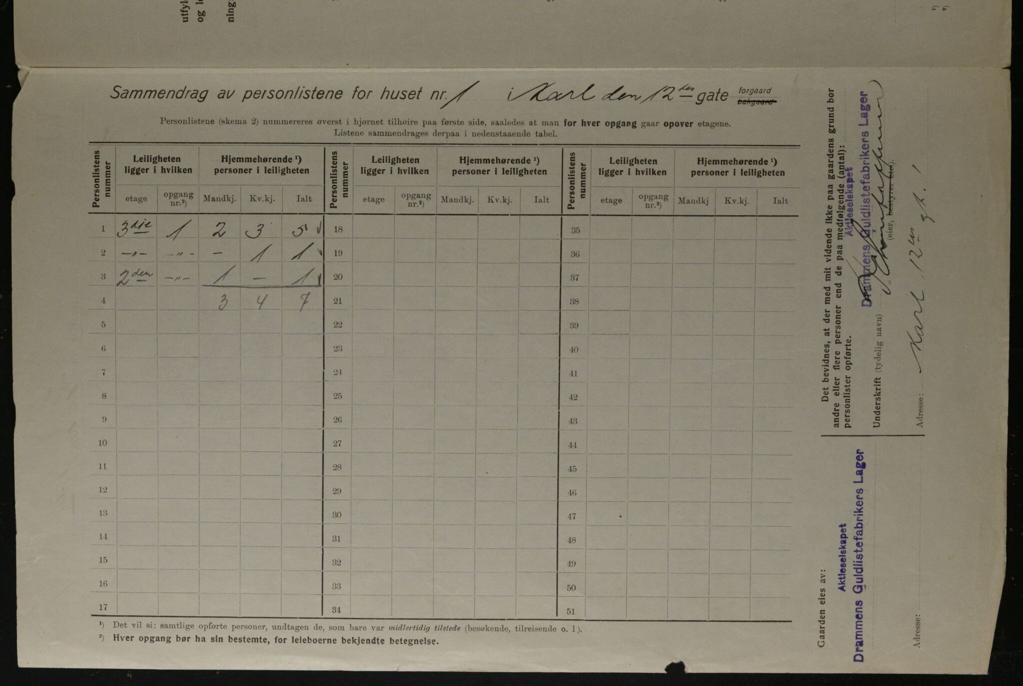 OBA, Kommunal folketelling 1.12.1923 for Kristiania, 1923, s. 53981