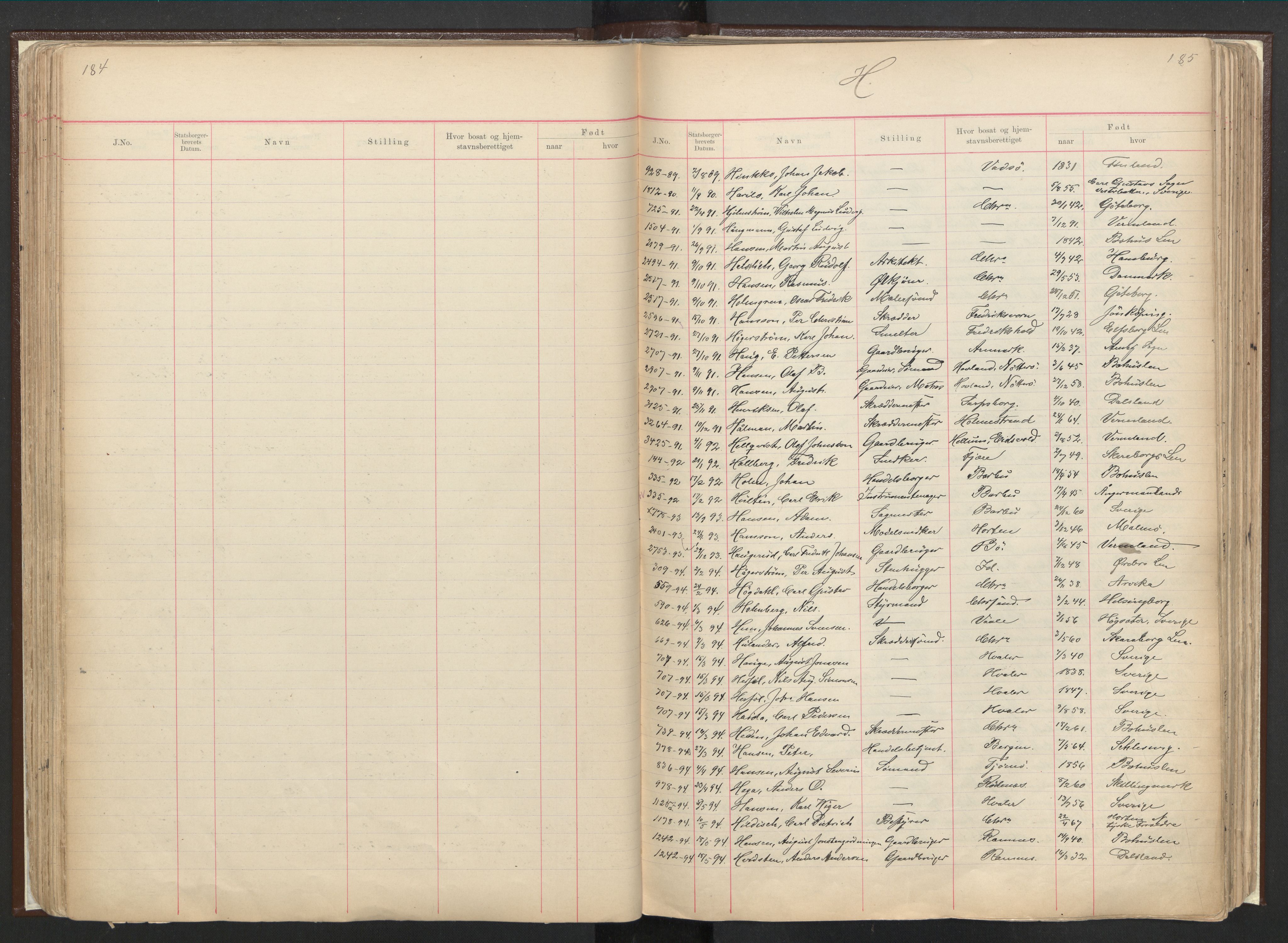 Justisdepartementet, 3. politikontor P3, AV/RA-S-1051/C/Cc/L0001: Journal over statsborgersaker, 1891-1946, s. 184-185