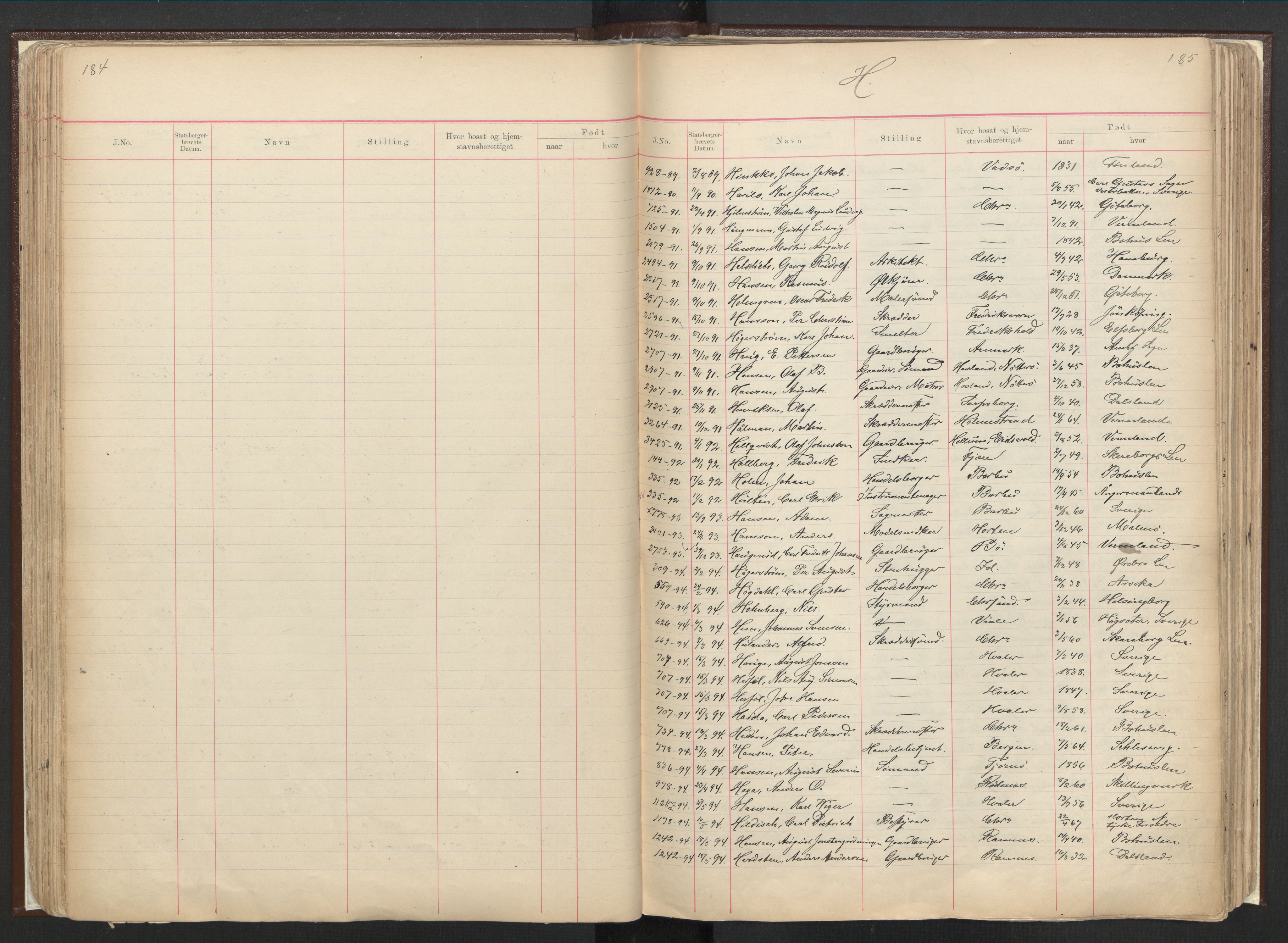 Justisdepartementet, 3. politikontor P3, RA/S-1051/C/Cc/L0001: Journal over statsborgersaker, 1891-1946, s. 184-185