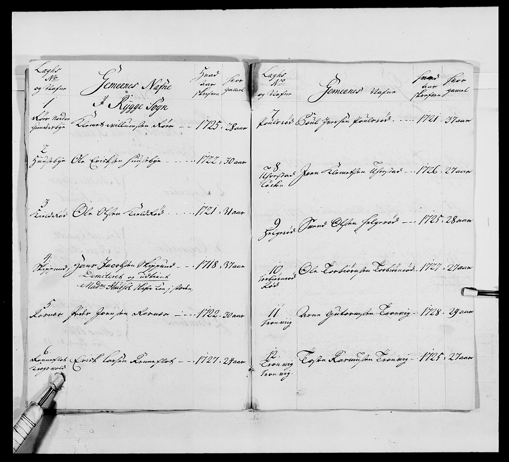 Kommanderende general (KG I) med Det norske krigsdirektorium, AV/RA-EA-5419/E/Ea/L0495: 1. Smålenske regiment, 1732-1763, s. 24
