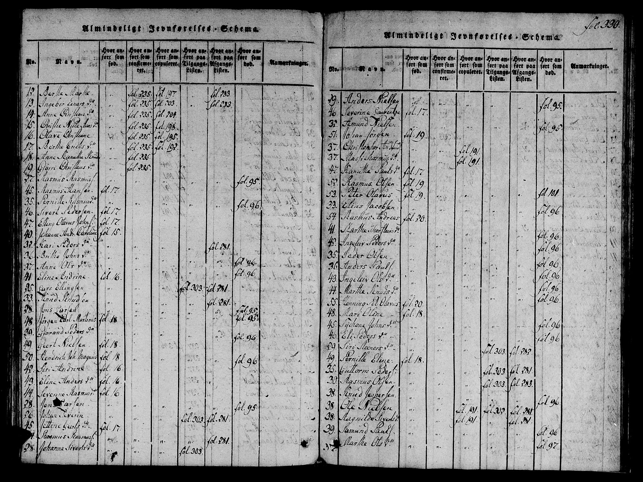 Ministerialprotokoller, klokkerbøker og fødselsregistre - Møre og Romsdal, AV/SAT-A-1454/536/L0495: Ministerialbok nr. 536A04, 1818-1847, s. 330