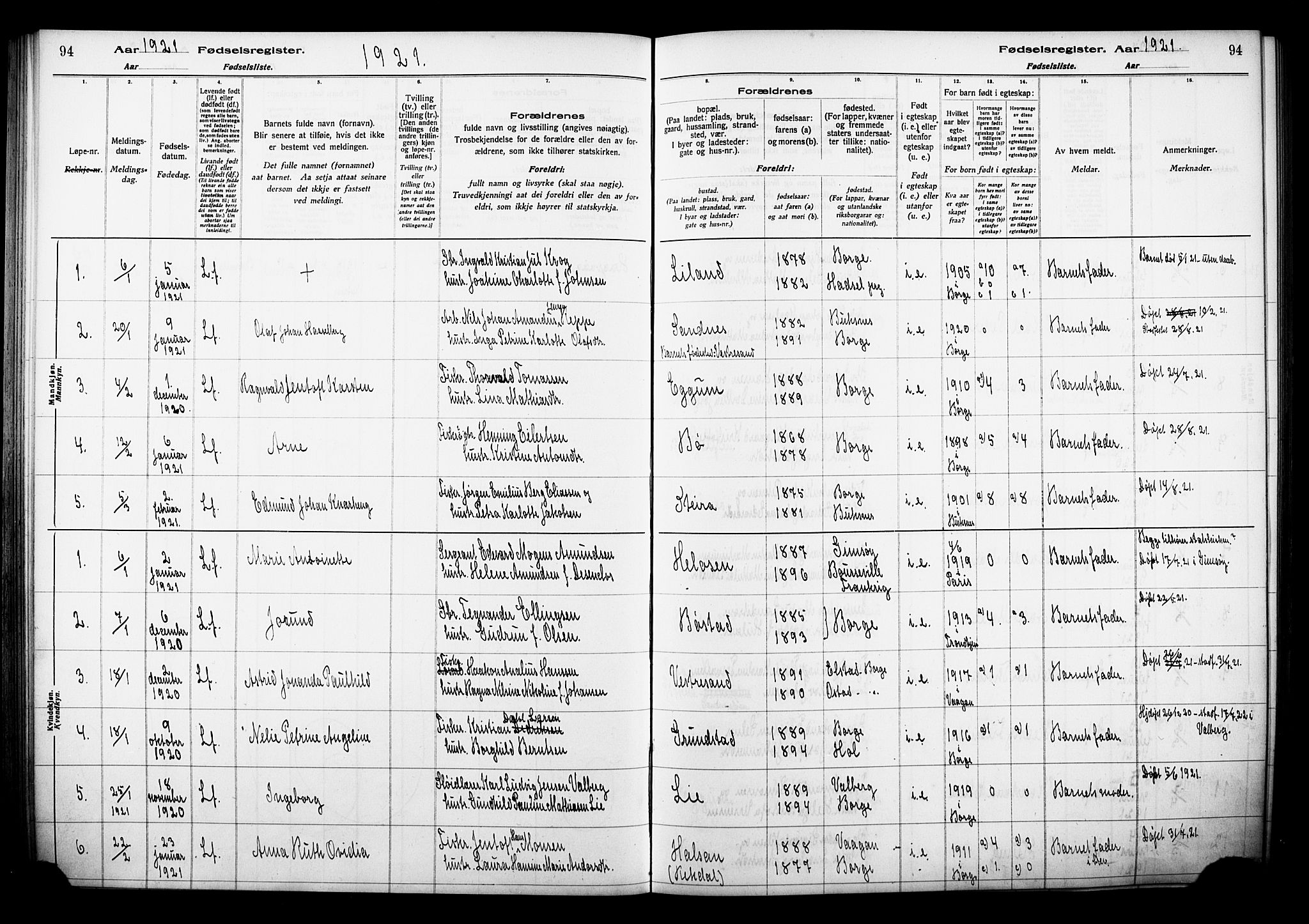 Ministerialprotokoller, klokkerbøker og fødselsregistre - Nordland, AV/SAT-A-1459/880/L1145: Fødselsregister nr. 880.II.4.1, 1916-1929, s. 94