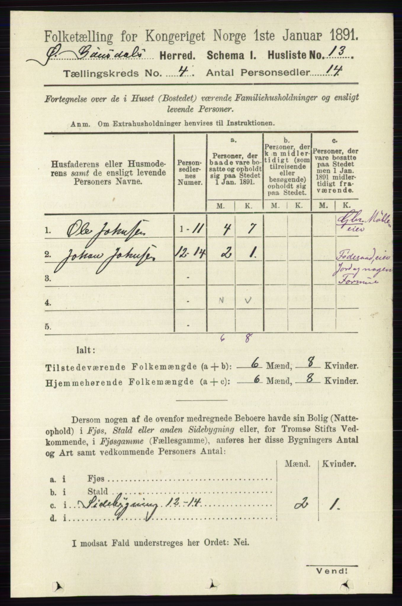 RA, Folketelling 1891 for 0522 Østre Gausdal herred, 1891, s. 2392