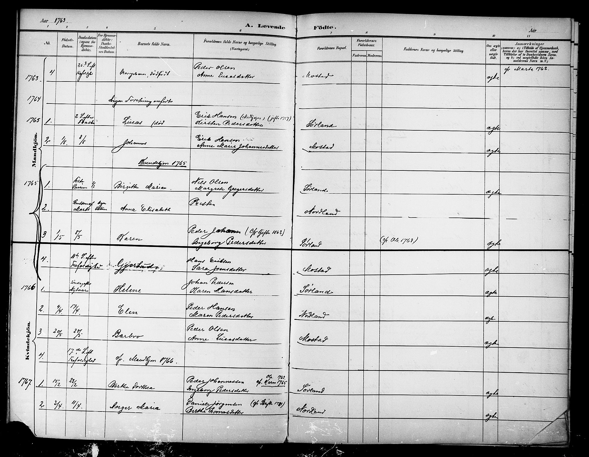 Ministerialprotokoller, klokkerbøker og fødselsregistre - Nordland, AV/SAT-A-1459/807/L0127: Kirkebokavskrift nr. 807D01, 1752-1788