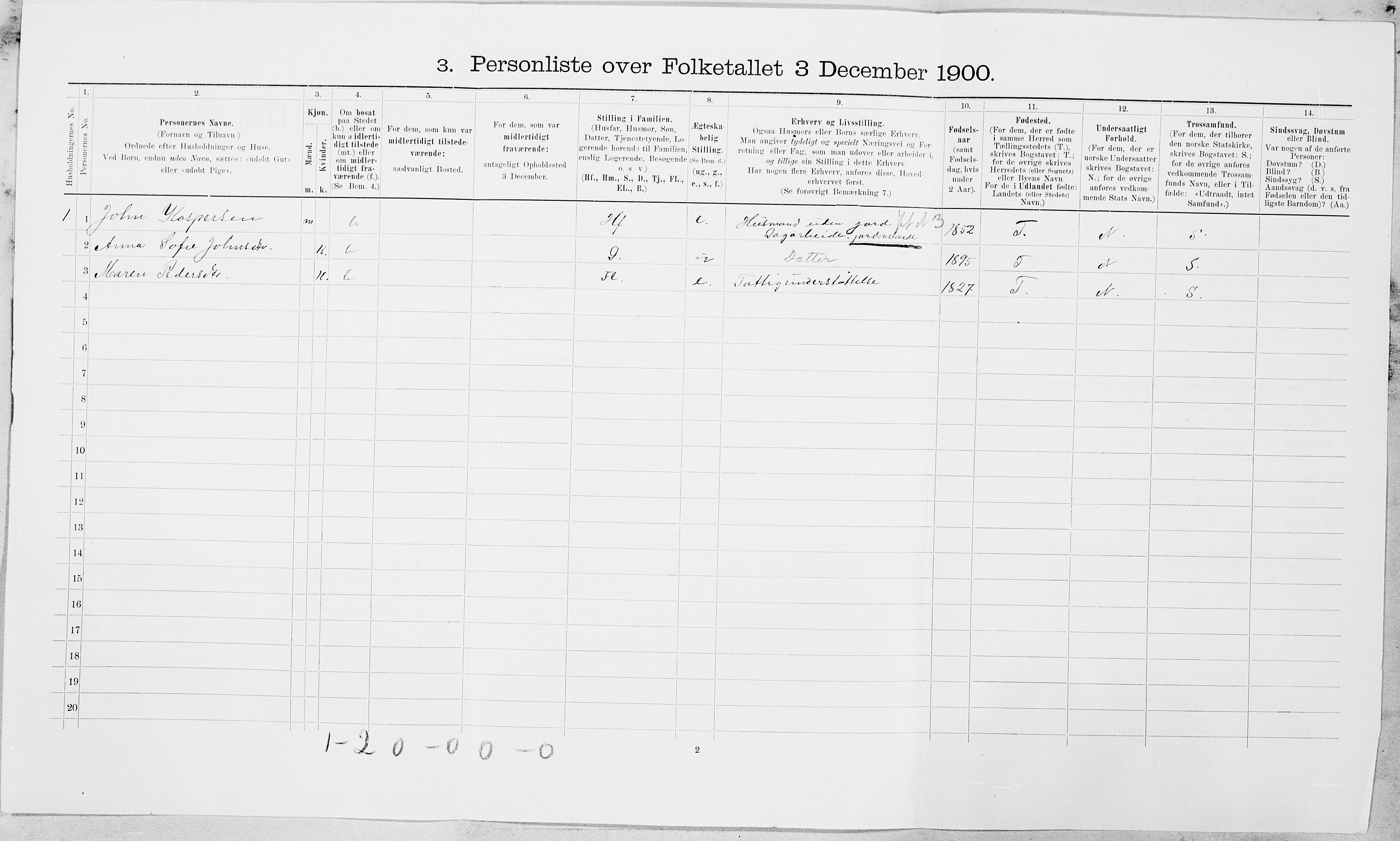 SAT, Folketelling 1900 for 1729 Inderøy herred, 1900, s. 1637