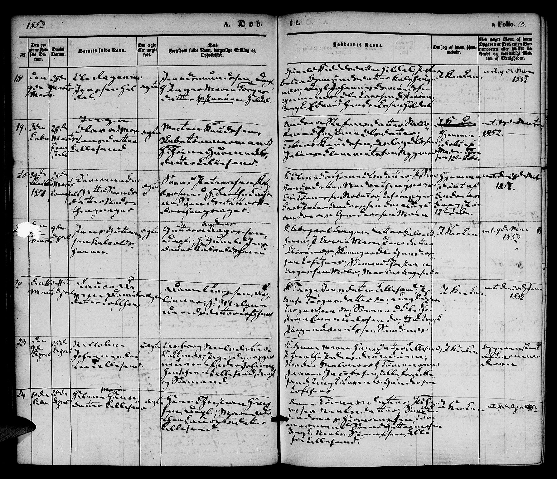 Vestre Moland sokneprestkontor, AV/SAK-1111-0046/F/Fa/Fab/L0006: Ministerialbok nr. A 6, 1850-1858, s. 28
