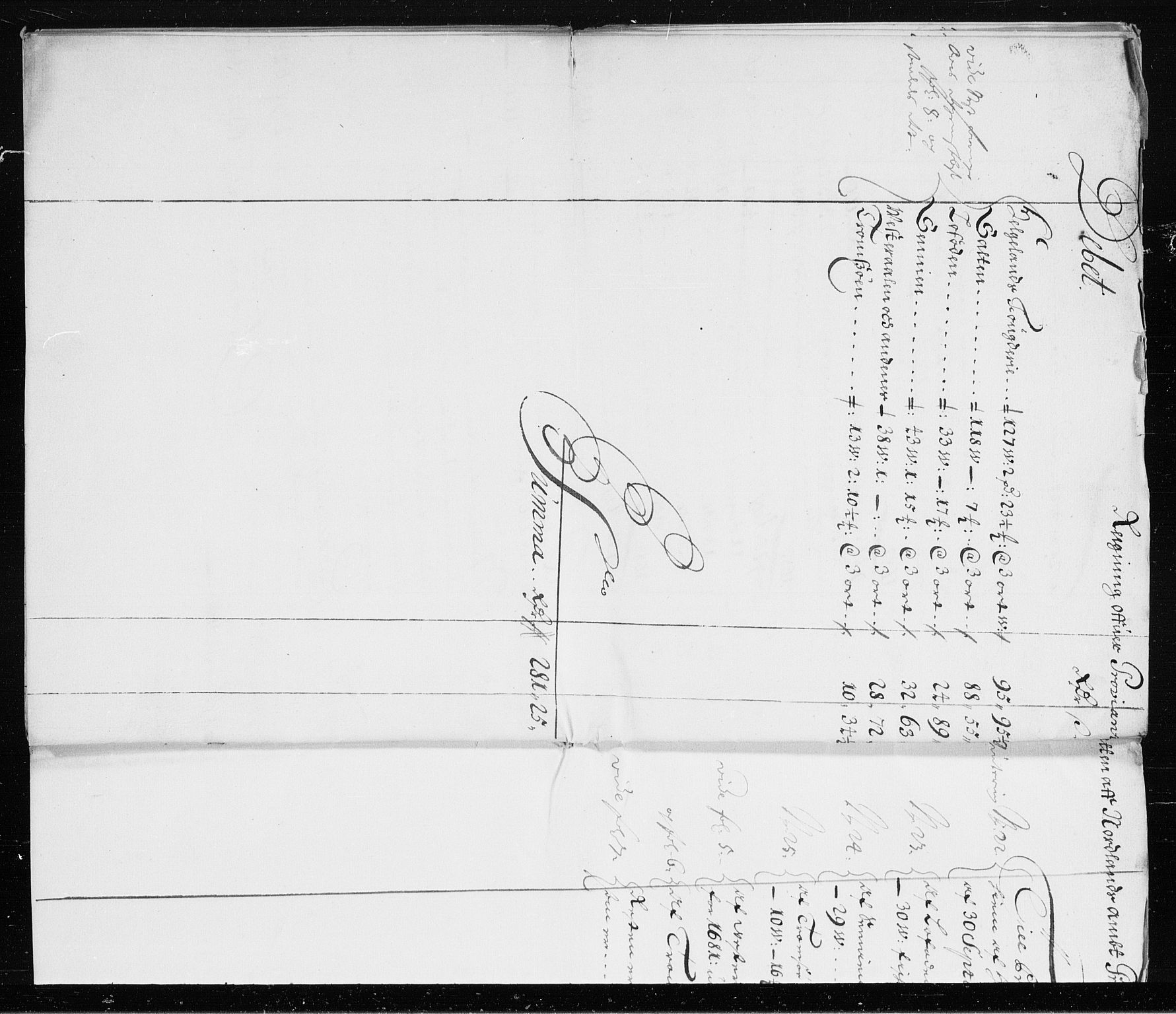 Rentekammeret inntil 1814, Reviderte regnskaper, Stiftamtstueregnskaper, Trondheim stiftamt og Nordland amt, AV/RA-EA-6044/R/Rh/L0008: Nordland amt, 1681