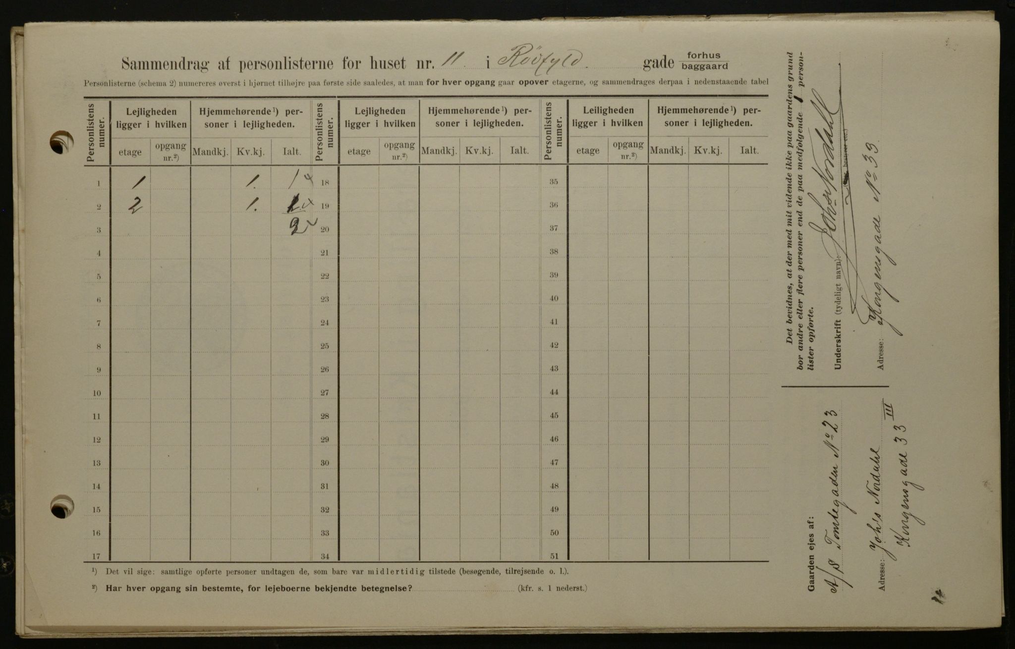 OBA, Kommunal folketelling 1.2.1908 for Kristiania kjøpstad, 1908, s. 77348