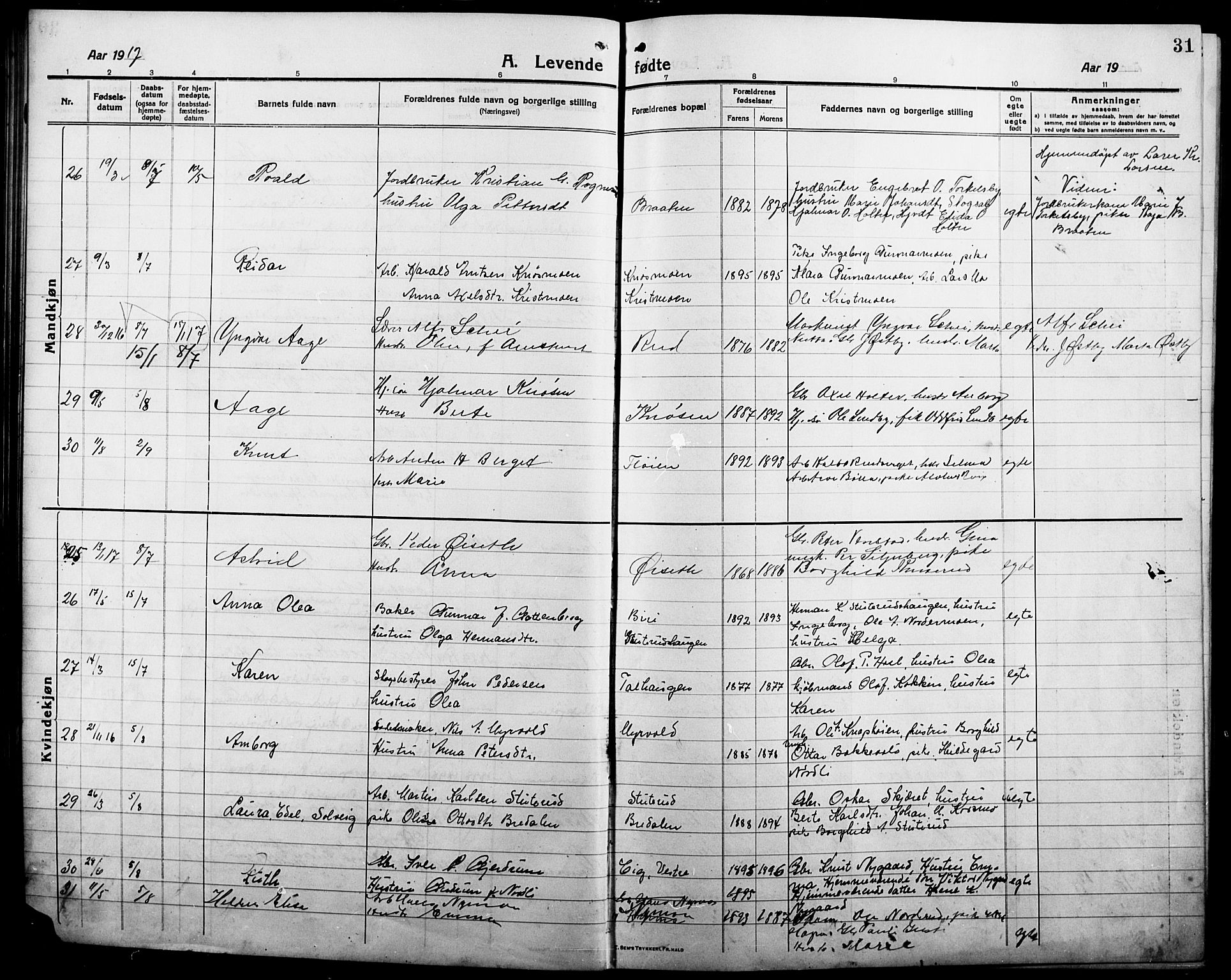 Våler prestekontor, Hedmark, AV/SAH-PREST-040/H/Ha/Hab/L0003: Klokkerbok nr. 3, 1914-1921, s. 31