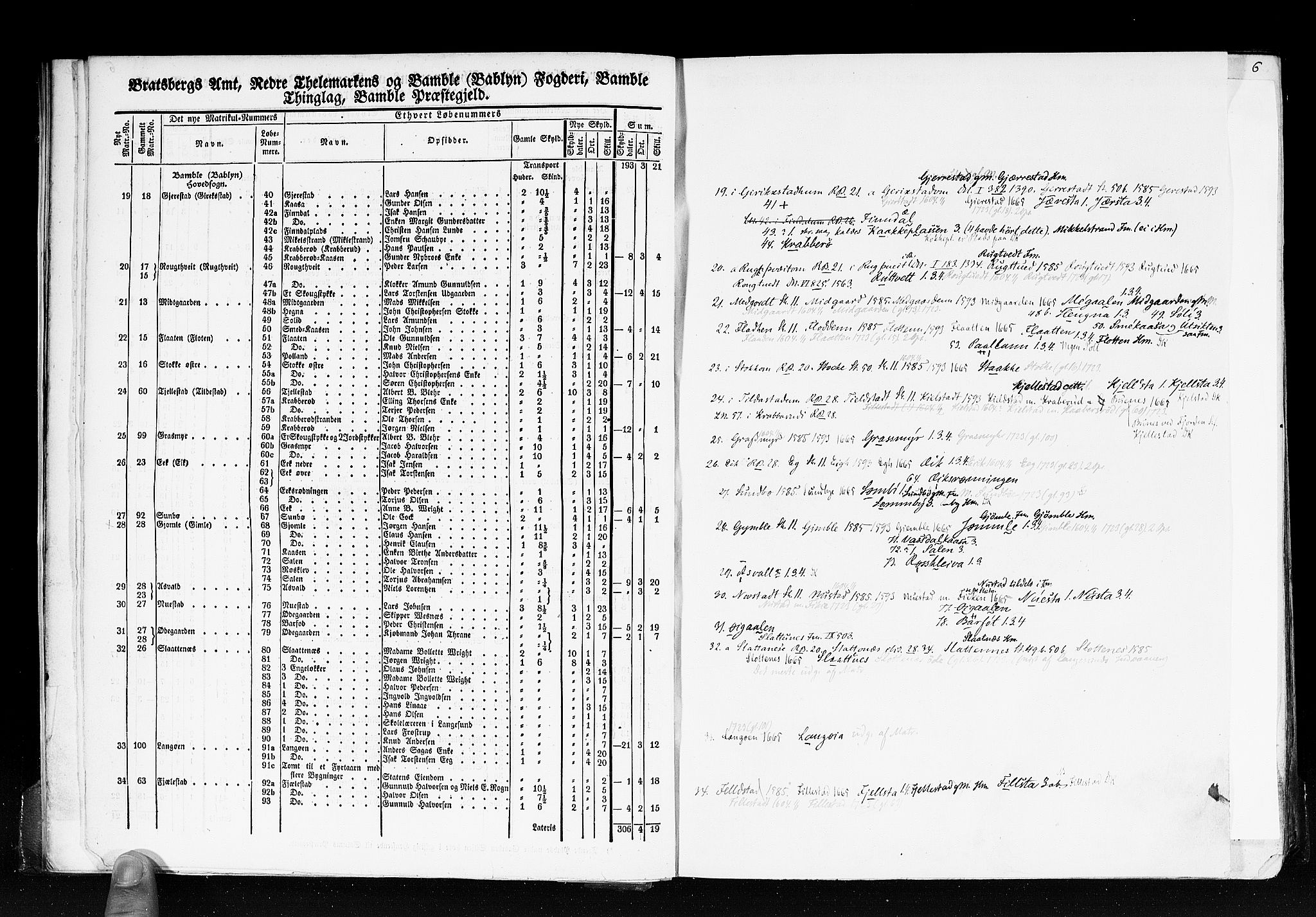 Rygh, AV/RA-PA-0034/F/Fb/L0007: Matrikkelen for 1838 - Bratsberg amt (Telemark fylke), 1838, s. 6b