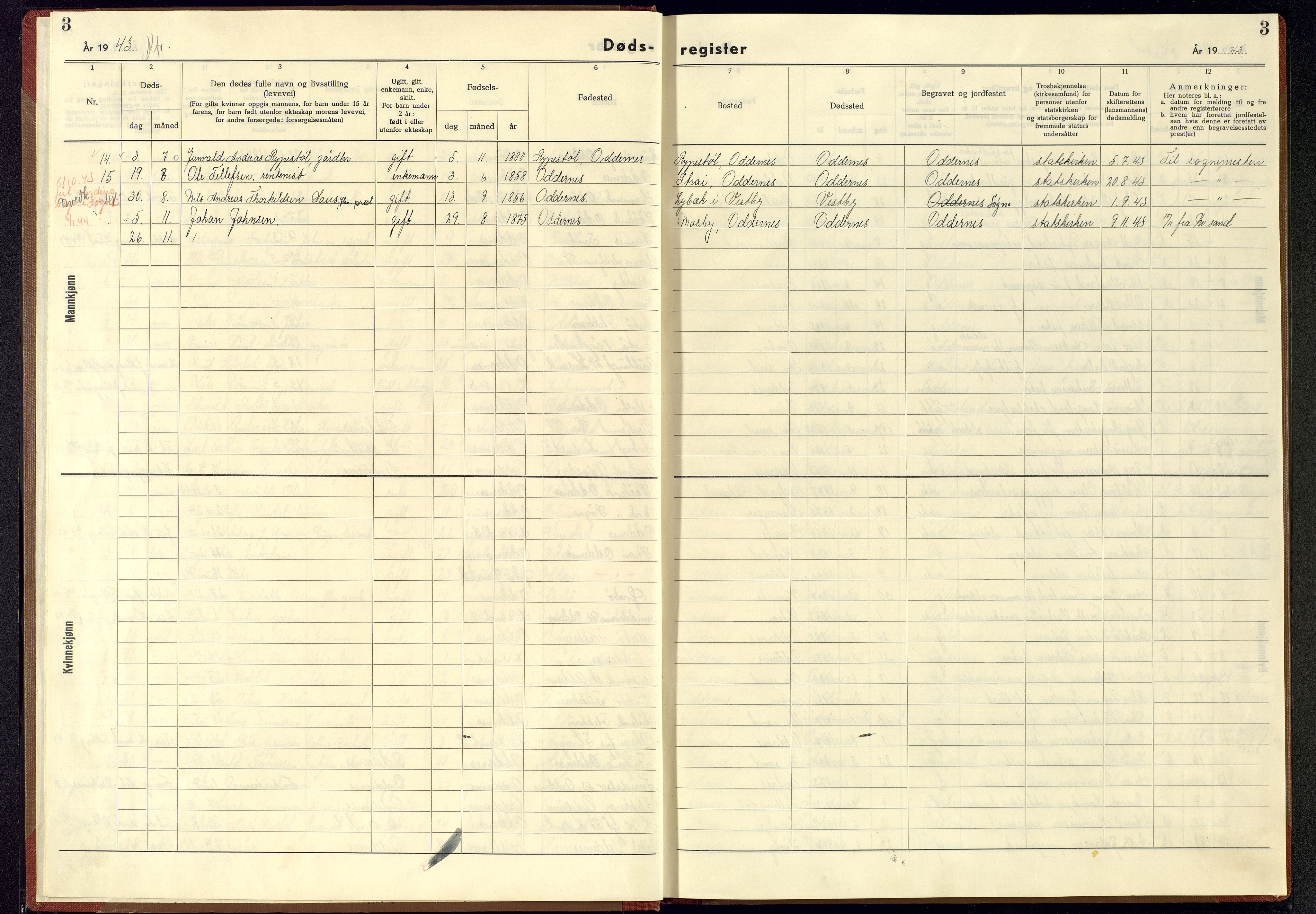 Oddernes sokneprestkontor, SAK/1111-0033/J/Jb/L0007: Dødsfallsregister Oddernes, 1942-1945, s. 3