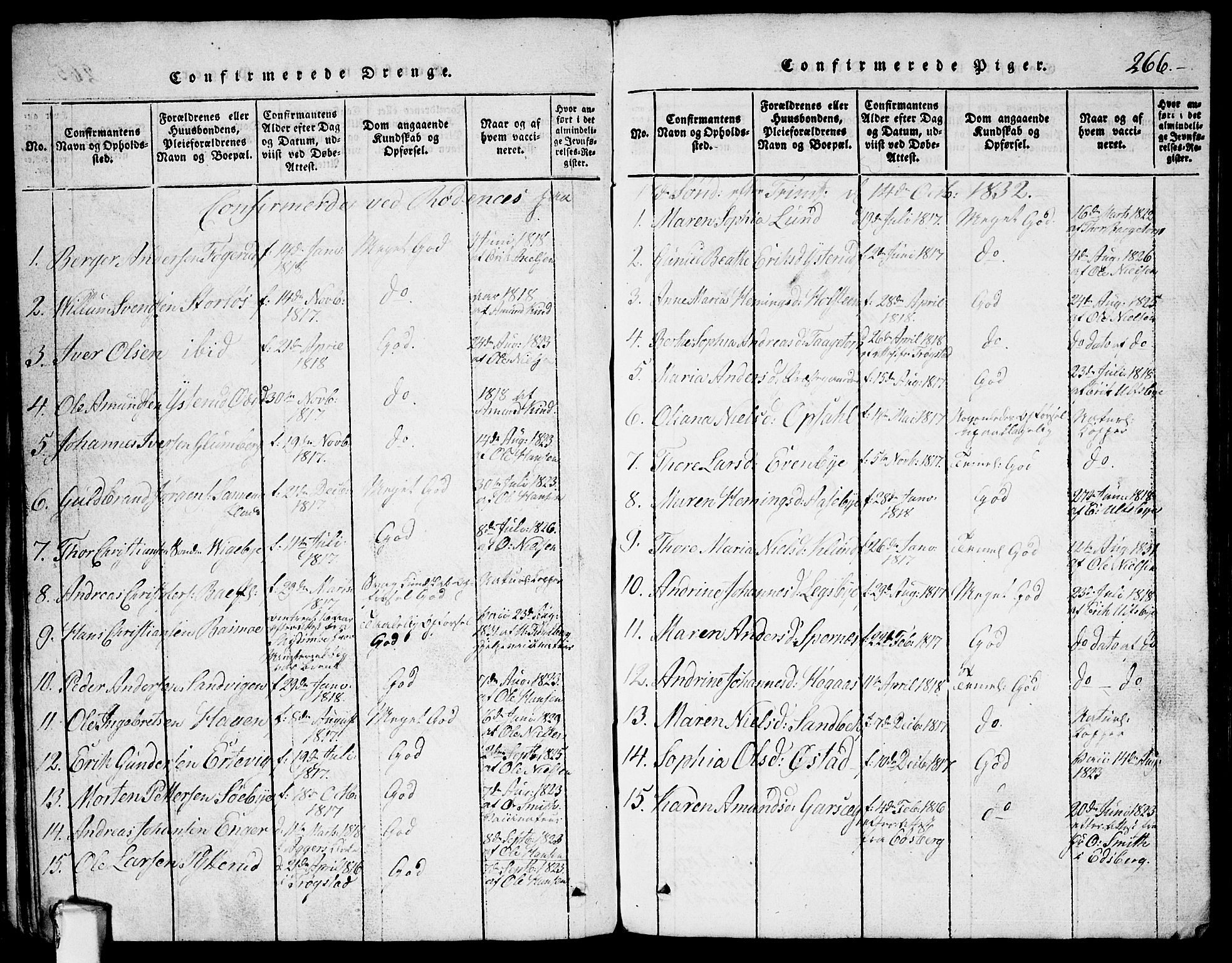 Rødenes prestekontor Kirkebøker, SAO/A-2005/G/Ga/L0001: Klokkerbok nr.  I 1, 1814-1841, s. 266