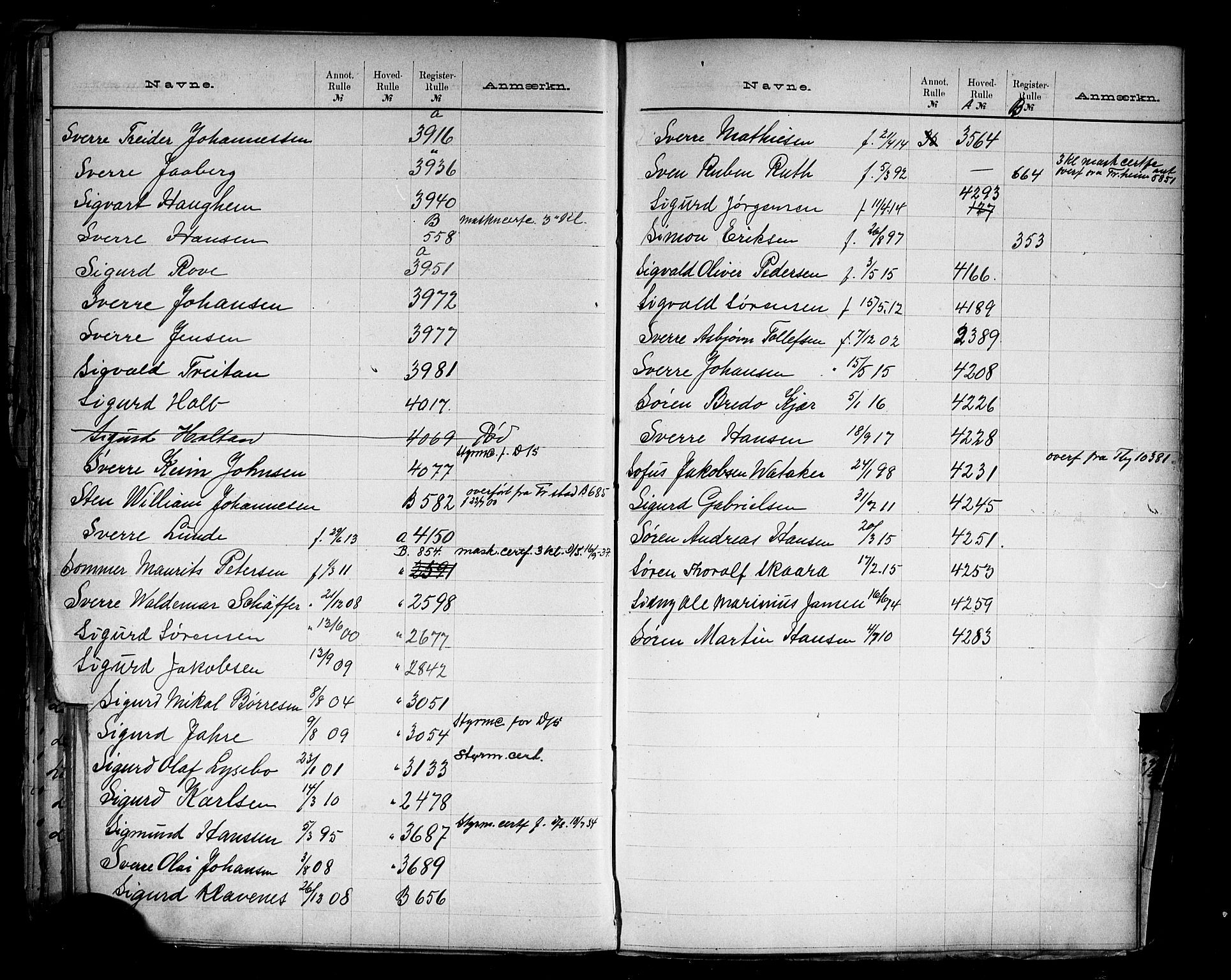 Sandefjord innrulleringskontor, SAKO/A-788/G/Ga/L0001: Register til annotasjons- og hovedrulle, 1860-1948, s. 120