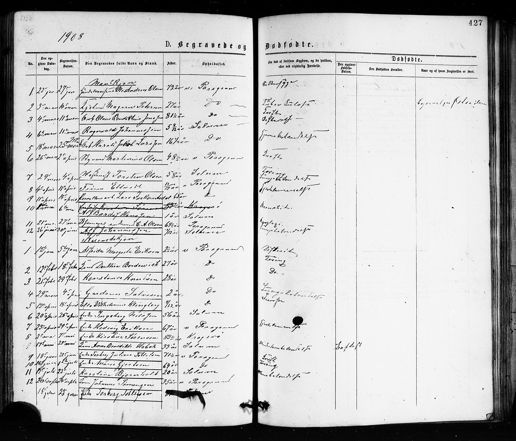 Porsgrunn kirkebøker , AV/SAKO-A-104/G/Ga/L0003: Klokkerbok nr. I 3, 1877-1915, s. 427