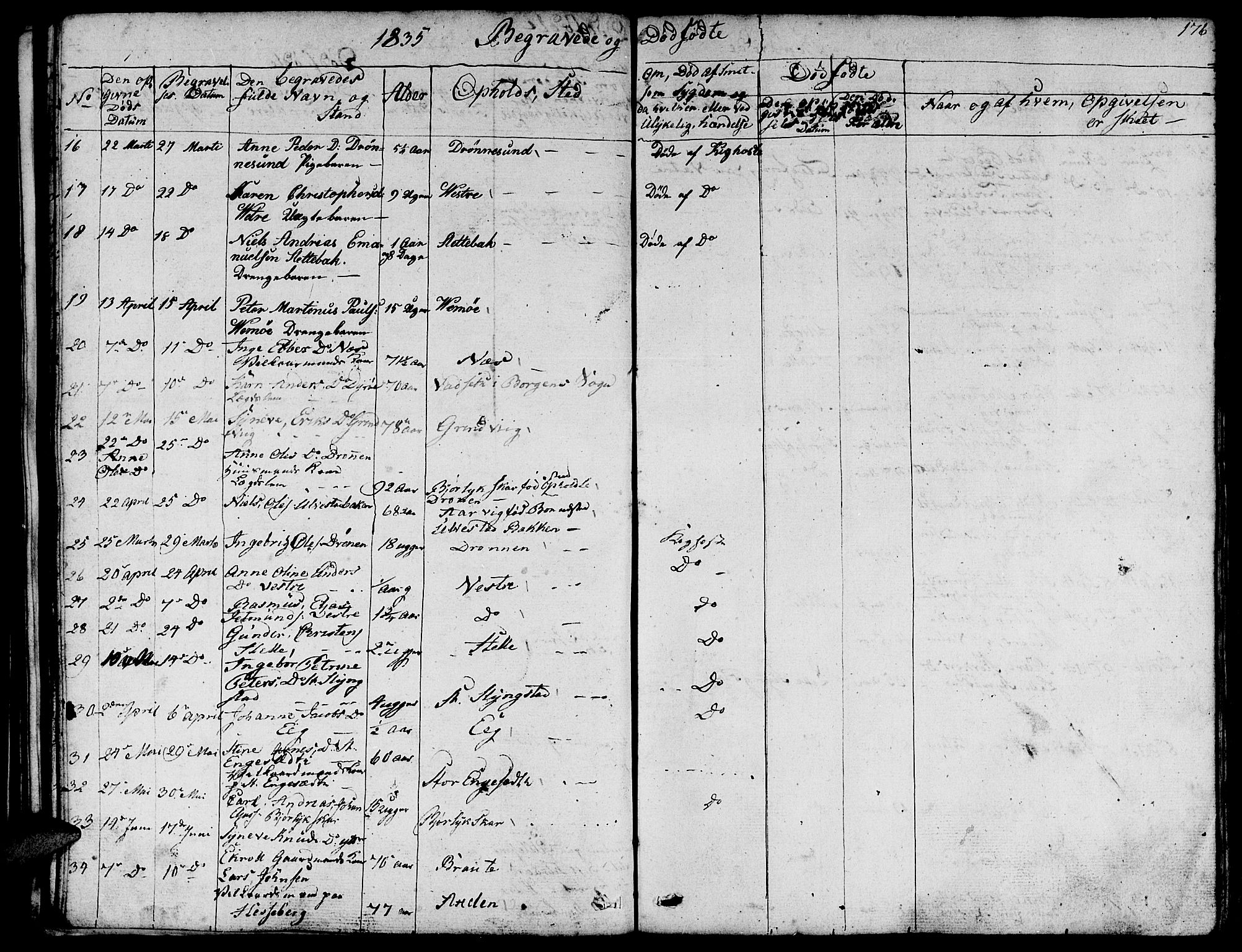 Ministerialprotokoller, klokkerbøker og fødselsregistre - Møre og Romsdal, AV/SAT-A-1454/524/L0361: Klokkerbok nr. 524C02, 1831-1840, s. 176