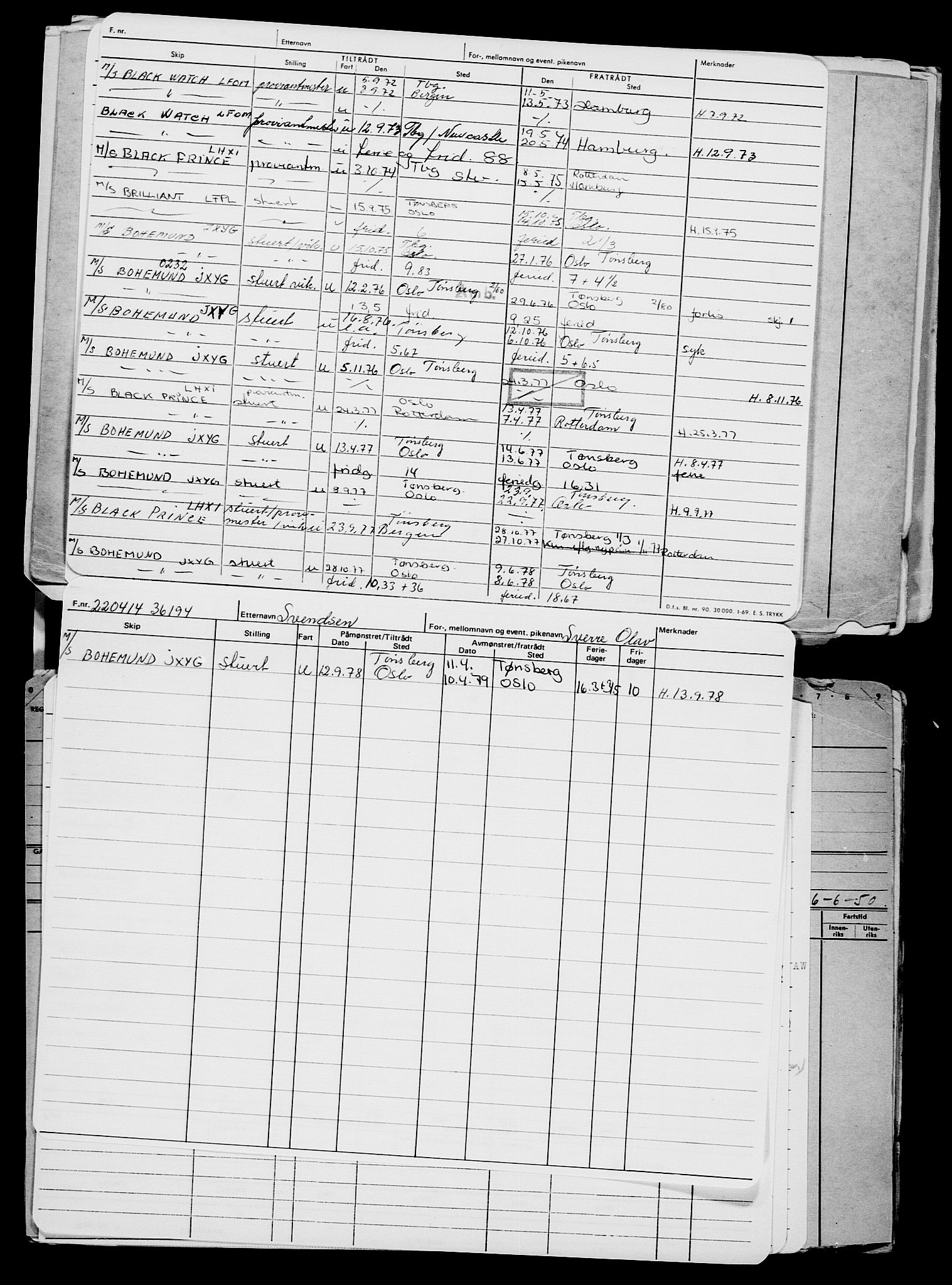 Direktoratet for sjømenn, AV/RA-S-3545/G/Gb/L0120: Hovedkort, 1914, s. 201