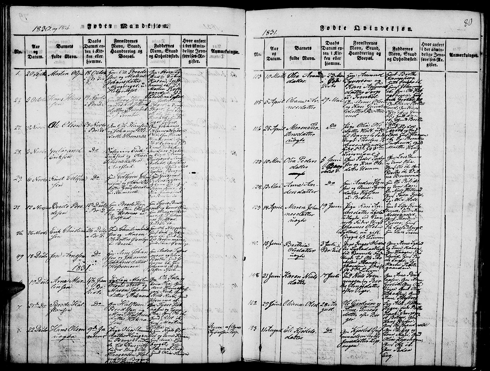 Grue prestekontor, AV/SAH-PREST-036/H/Ha/Hab/L0001: Klokkerbok nr. 1, 1814-1841, s. 80