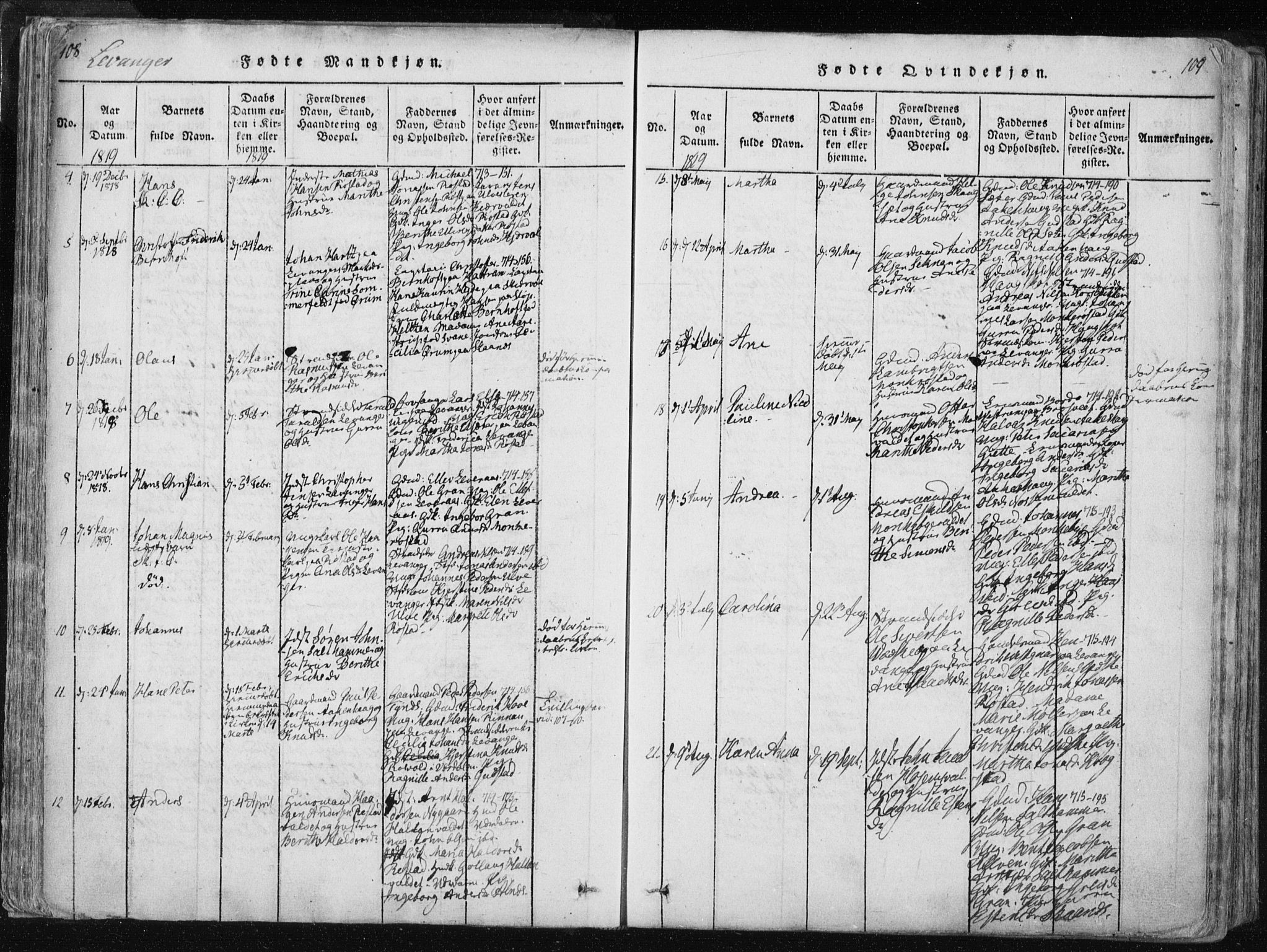 Ministerialprotokoller, klokkerbøker og fødselsregistre - Nord-Trøndelag, SAT/A-1458/717/L0148: Ministerialbok nr. 717A04 /2, 1816-1825, s. 108-109