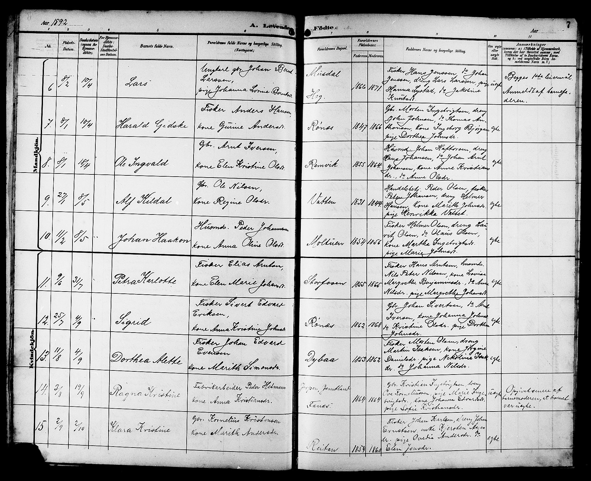 Ministerialprotokoller, klokkerbøker og fødselsregistre - Sør-Trøndelag, AV/SAT-A-1456/662/L0757: Klokkerbok nr. 662C02, 1892-1918, s. 7