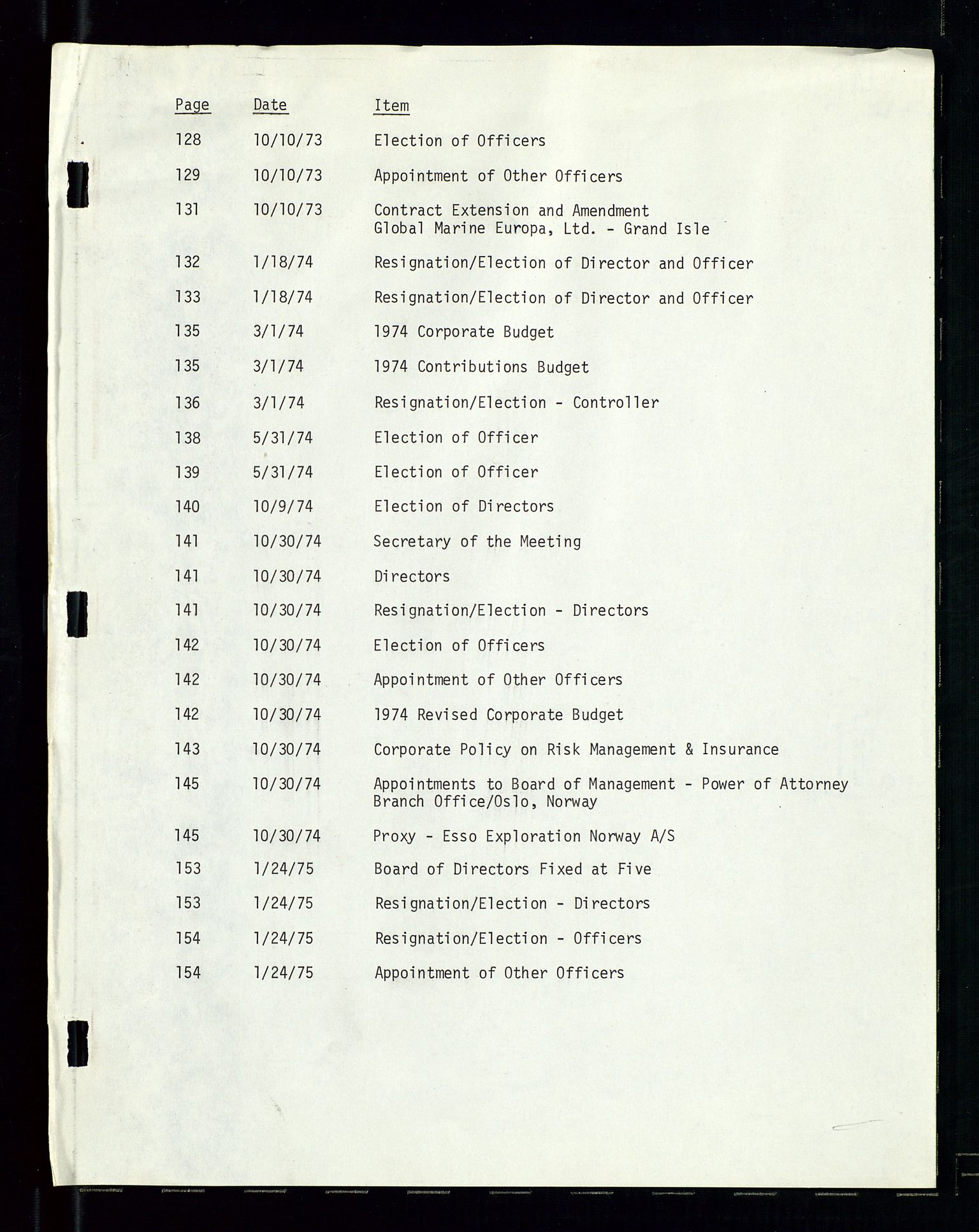 Pa 1512 - Esso Exploration and Production Norway Inc., SAST/A-101917/A/Aa/L0001/0001: Styredokumenter / Corporate records, By-Laws, Board meeting minutes, Incorporations, 1965-1975