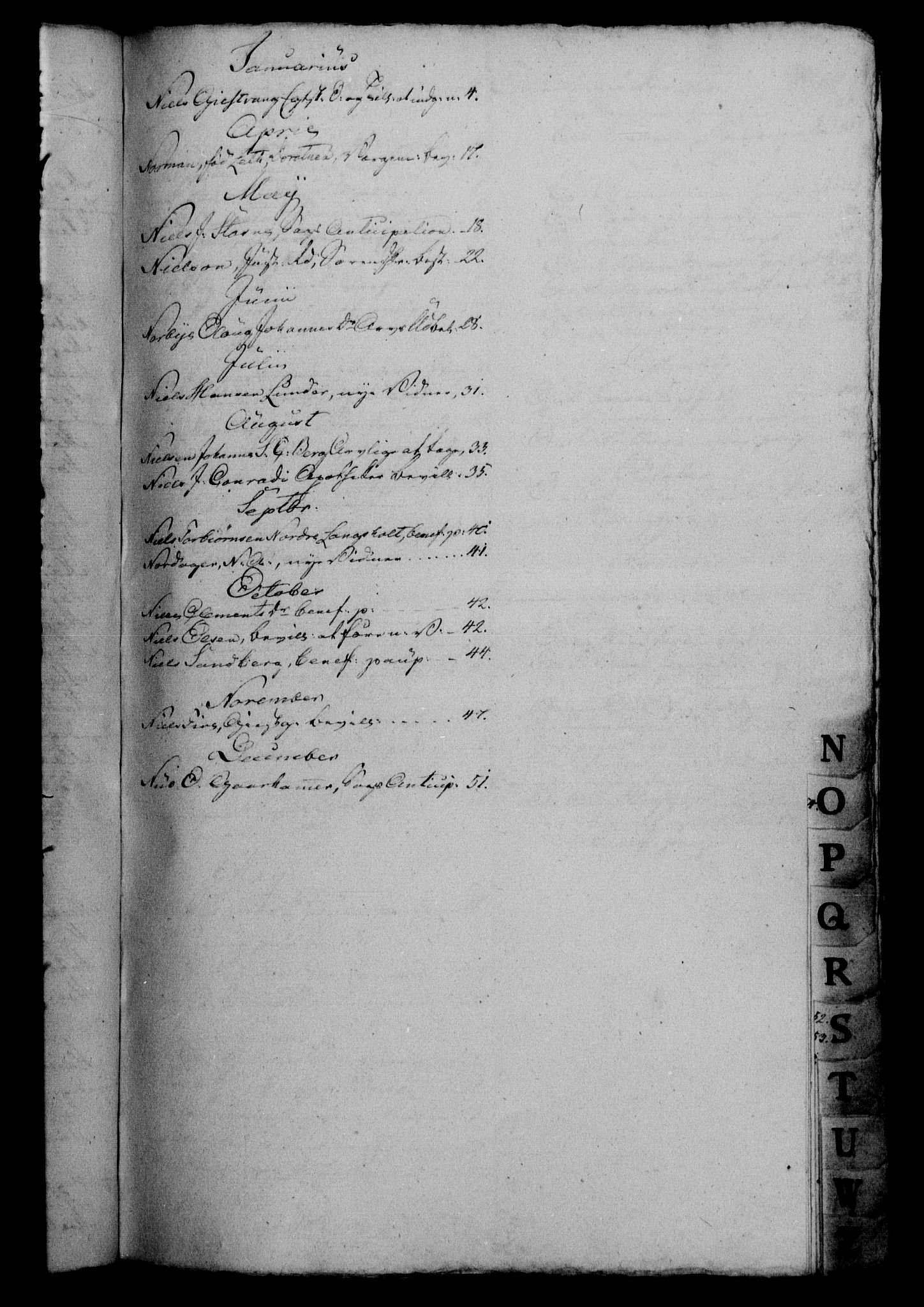 Danske Kanselli 1800-1814, AV/RA-EA-3024/H/Hf/Hfb/Hfbc/L0004: Underskrivelsesbok m. register, 1803