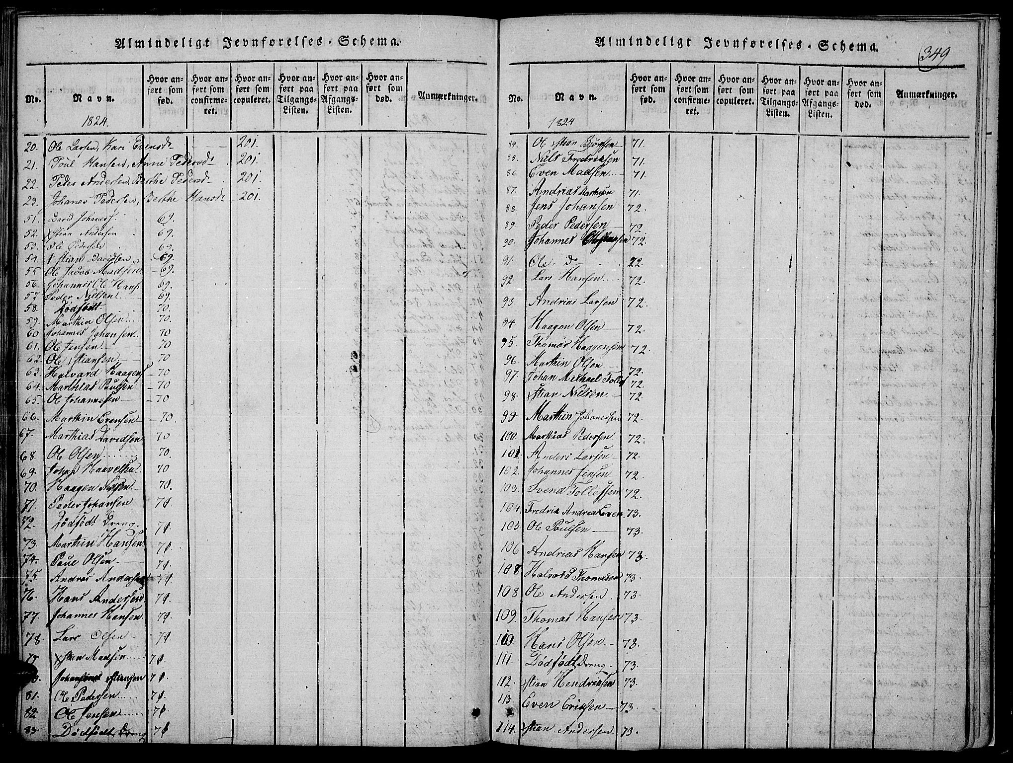 Toten prestekontor, AV/SAH-PREST-102/H/Ha/Haa/L0010: Ministerialbok nr. 10, 1820-1828, s. 349