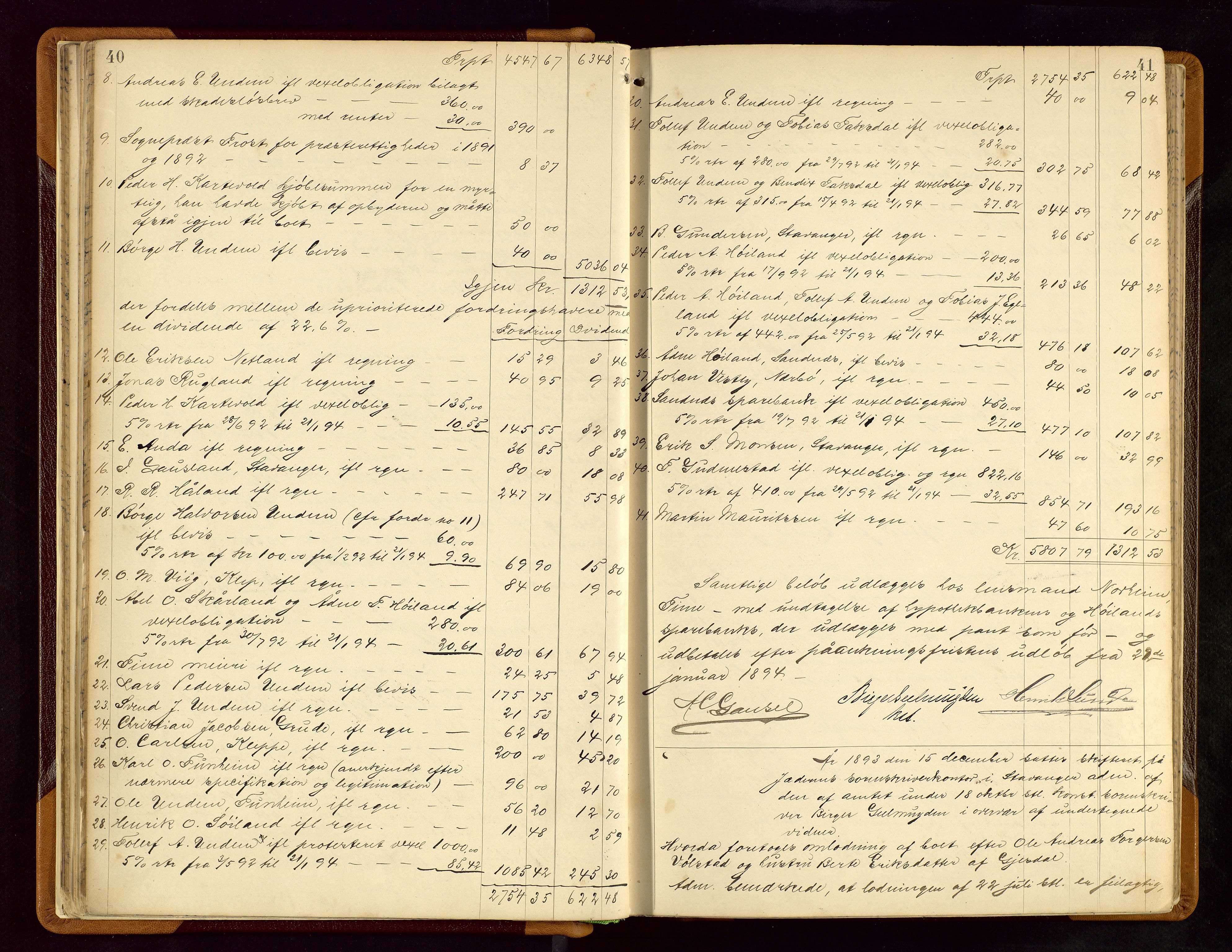 Jæren sorenskriveri, AV/SAST-A-100310/01/5/50/50BB/L0005: SKIFTEUTLODNINGSPROTOKOLL, 1893-1900, s. 40-41