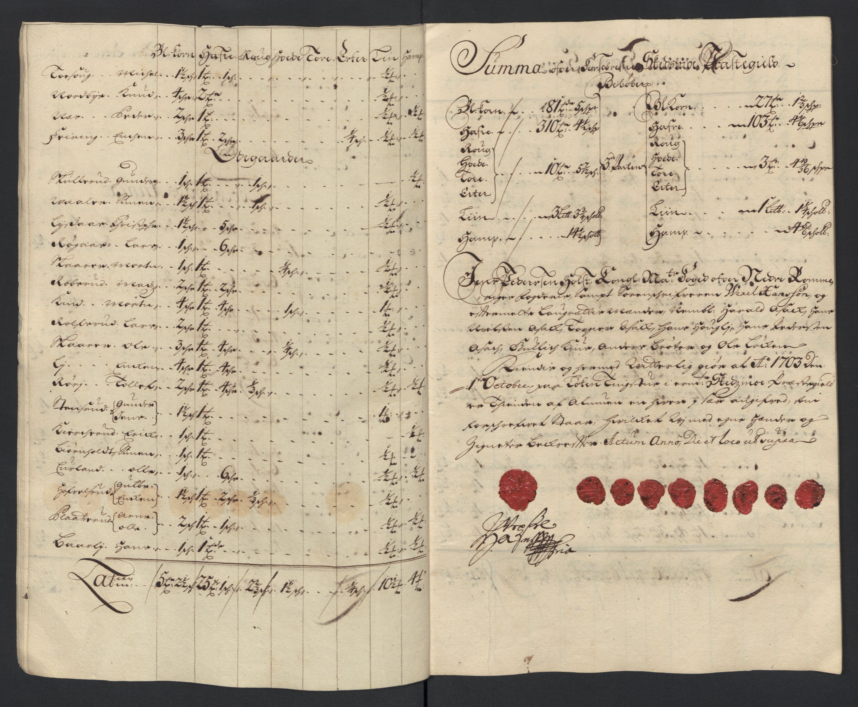 Rentekammeret inntil 1814, Reviderte regnskaper, Fogderegnskap, AV/RA-EA-4092/R11/L0586: Fogderegnskap Nedre Romerike, 1703, s. 26