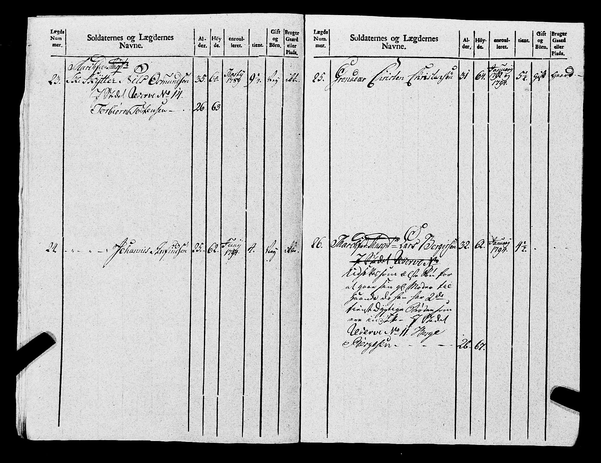 Fylkesmannen i Rogaland, AV/SAST-A-101928/99/3/325/325CA, 1655-1832, s. 8514