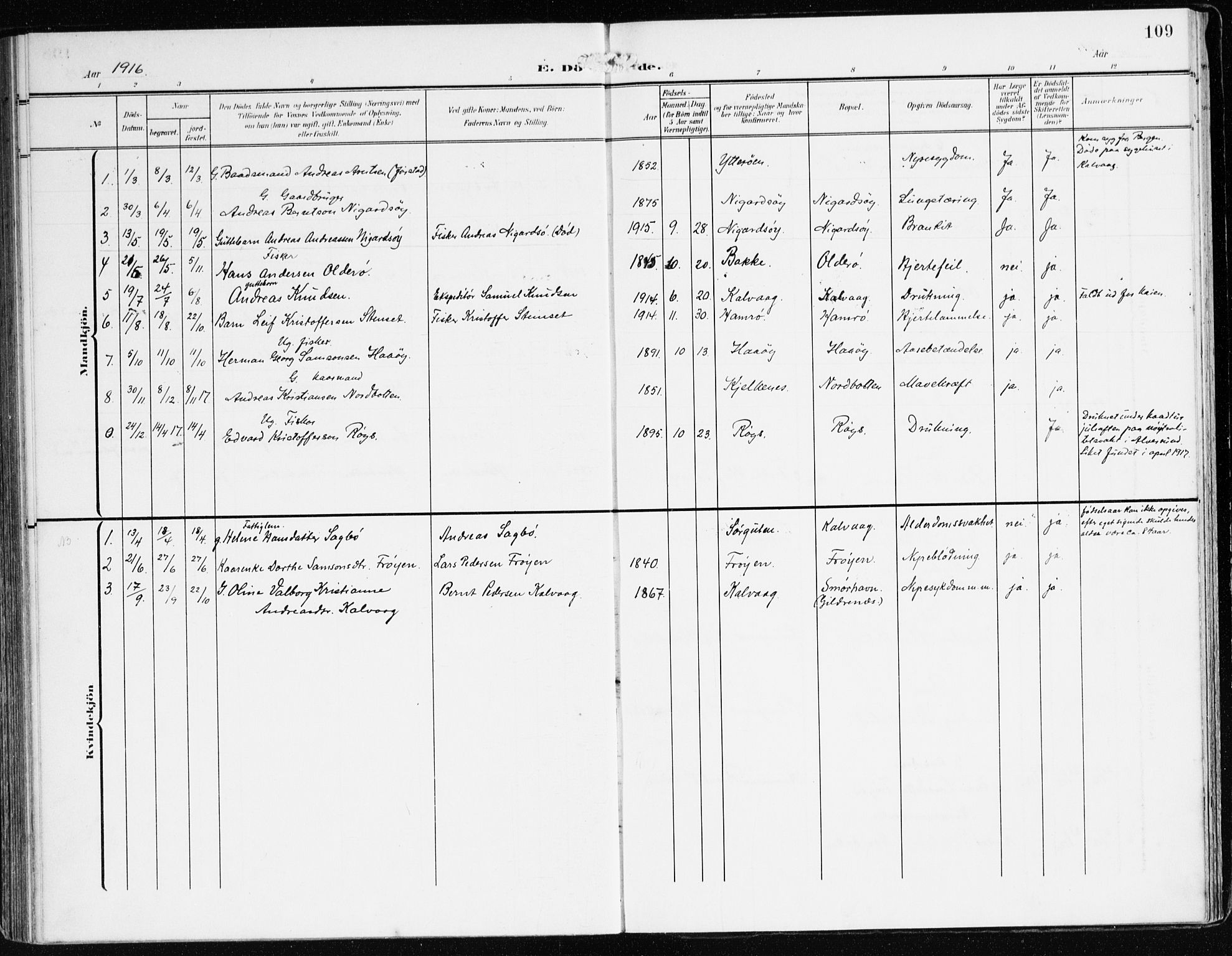 Bremanger sokneprestembete, AV/SAB-A-82201/H/Haa/Haab/L0003: Ministerialbok nr. B 3, 1908-1925, s. 109