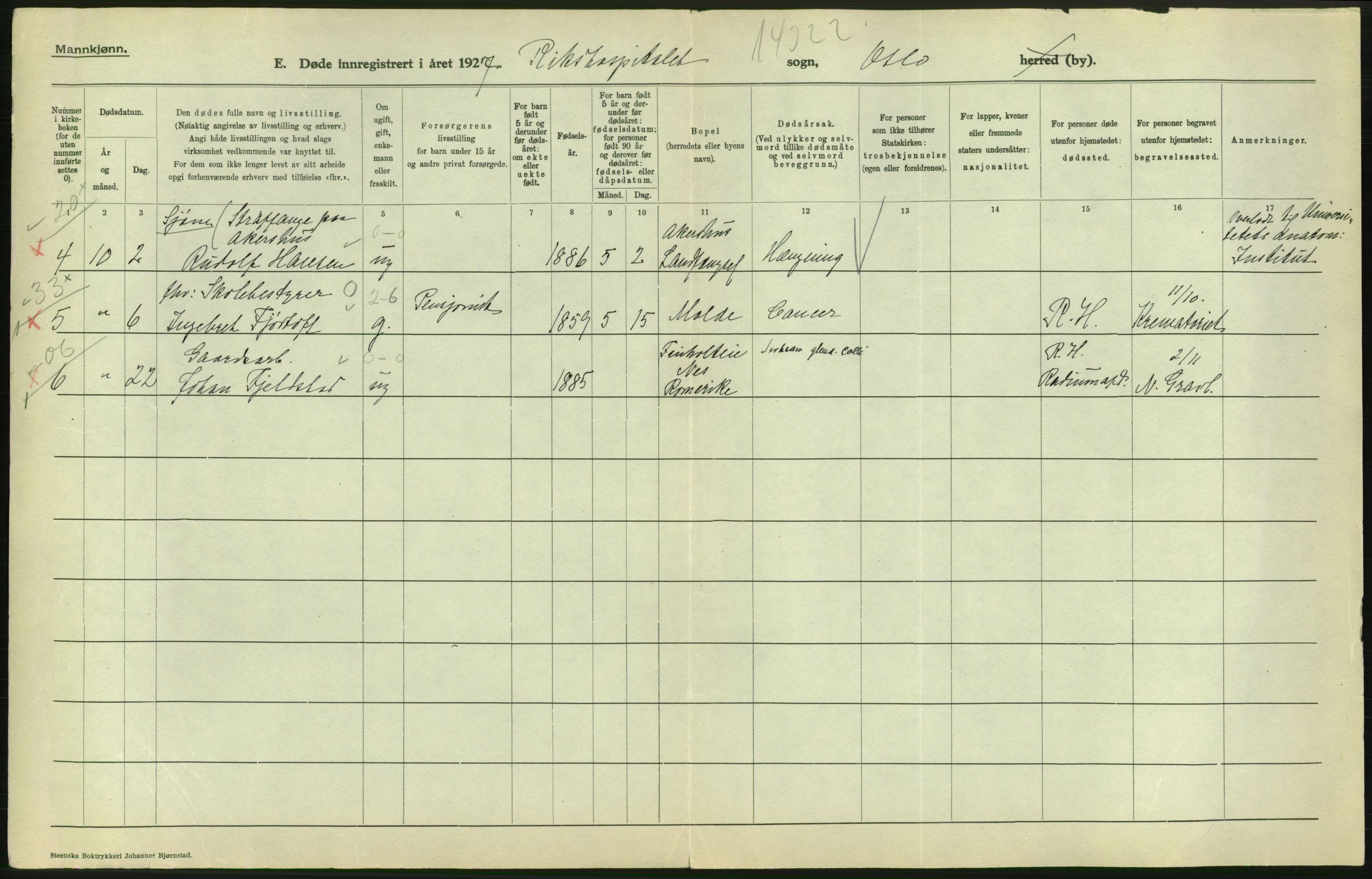 Statistisk sentralbyrå, Sosiodemografiske emner, Befolkning, RA/S-2228/D/Df/Dfc/Dfcg/L0009: Oslo: Døde menn, 1927, s. 652