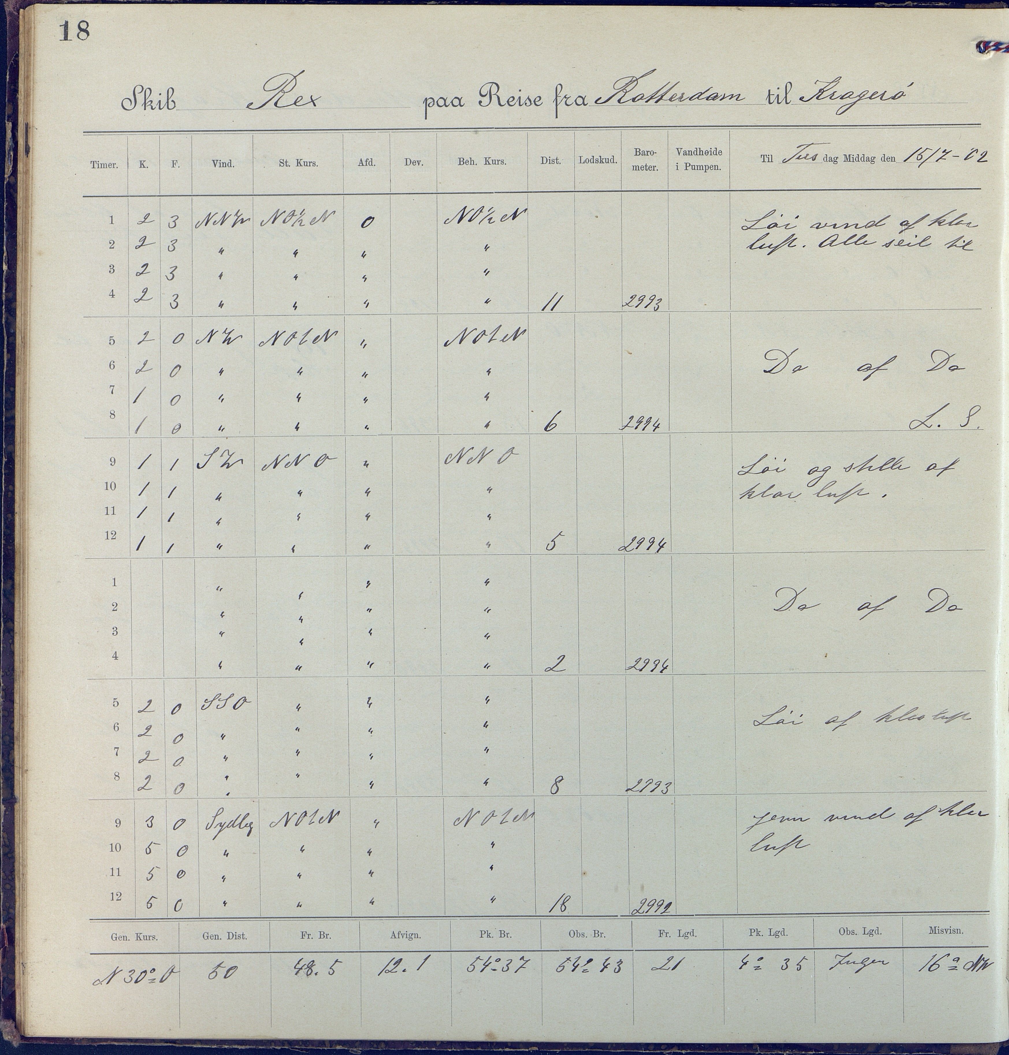 Fartøysarkivet, AAKS/PA-1934/F/L0310: Rex II (bark), 1902-1903, s. 18