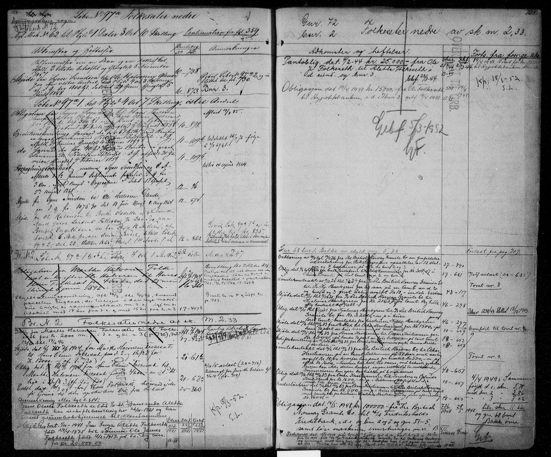 Idd og Marker sorenskriveri, AV/SAO-A-10283/G/Ga/Gac/L0001: Panteregister nr. II 1, 1848-1950, s. 724-725