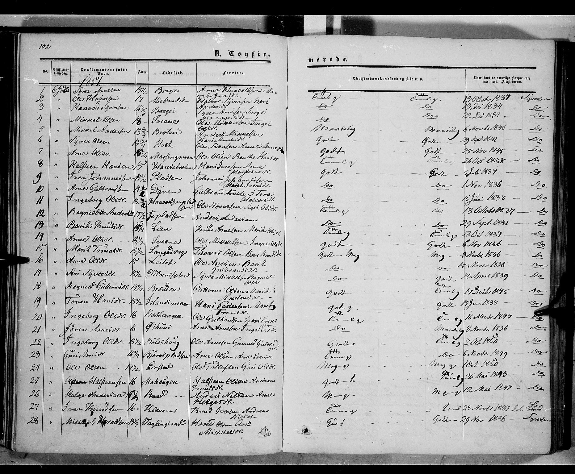 Sør-Aurdal prestekontor, AV/SAH-PREST-128/H/Ha/Haa/L0005: Ministerialbok nr. 5, 1849-1876, s. 102