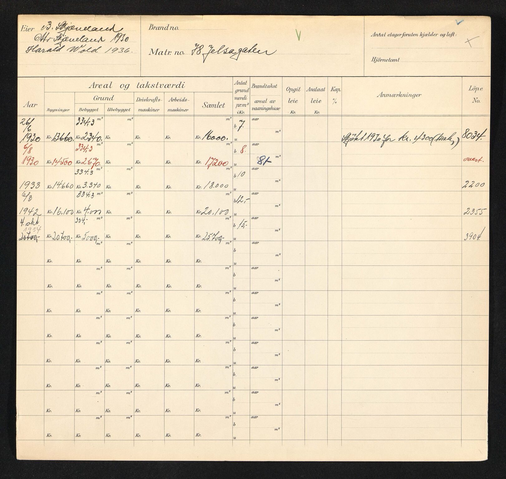 Stavanger kommune. Skattetakstvesenet, BYST/A-0440/F/Fa/Faa/L0020/0007: Skattetakstkort / Jelsagata 77 -103