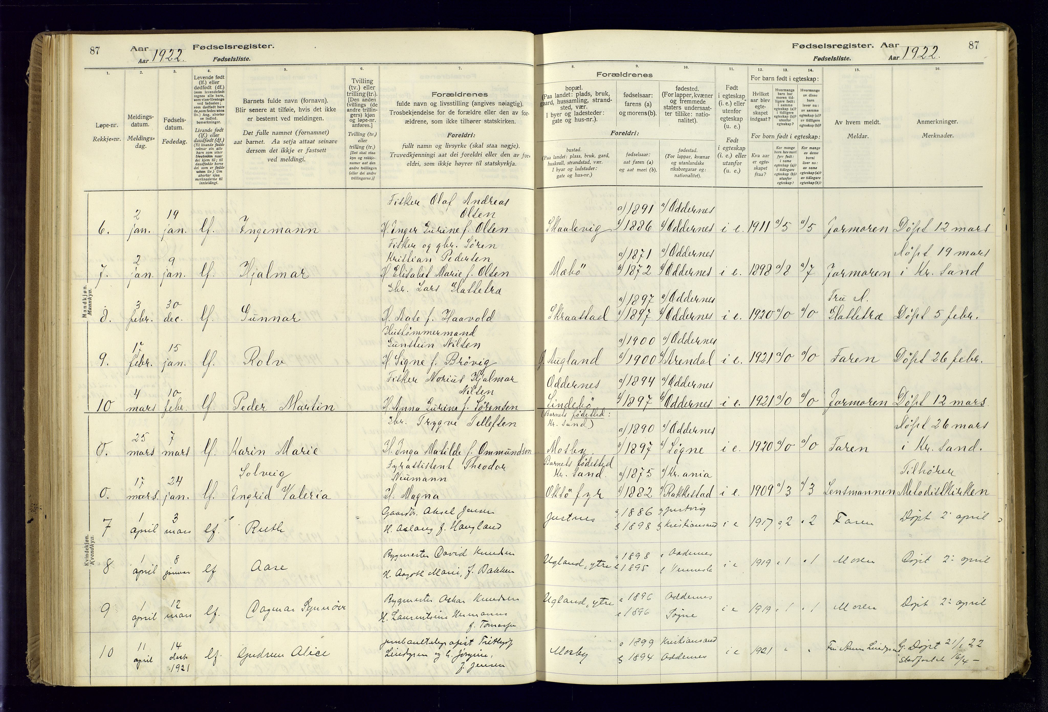 Oddernes sokneprestkontor, AV/SAK-1111-0033/J/Ja/L0001: Fødselsregister nr. 1, 1916-1935, s. 87
