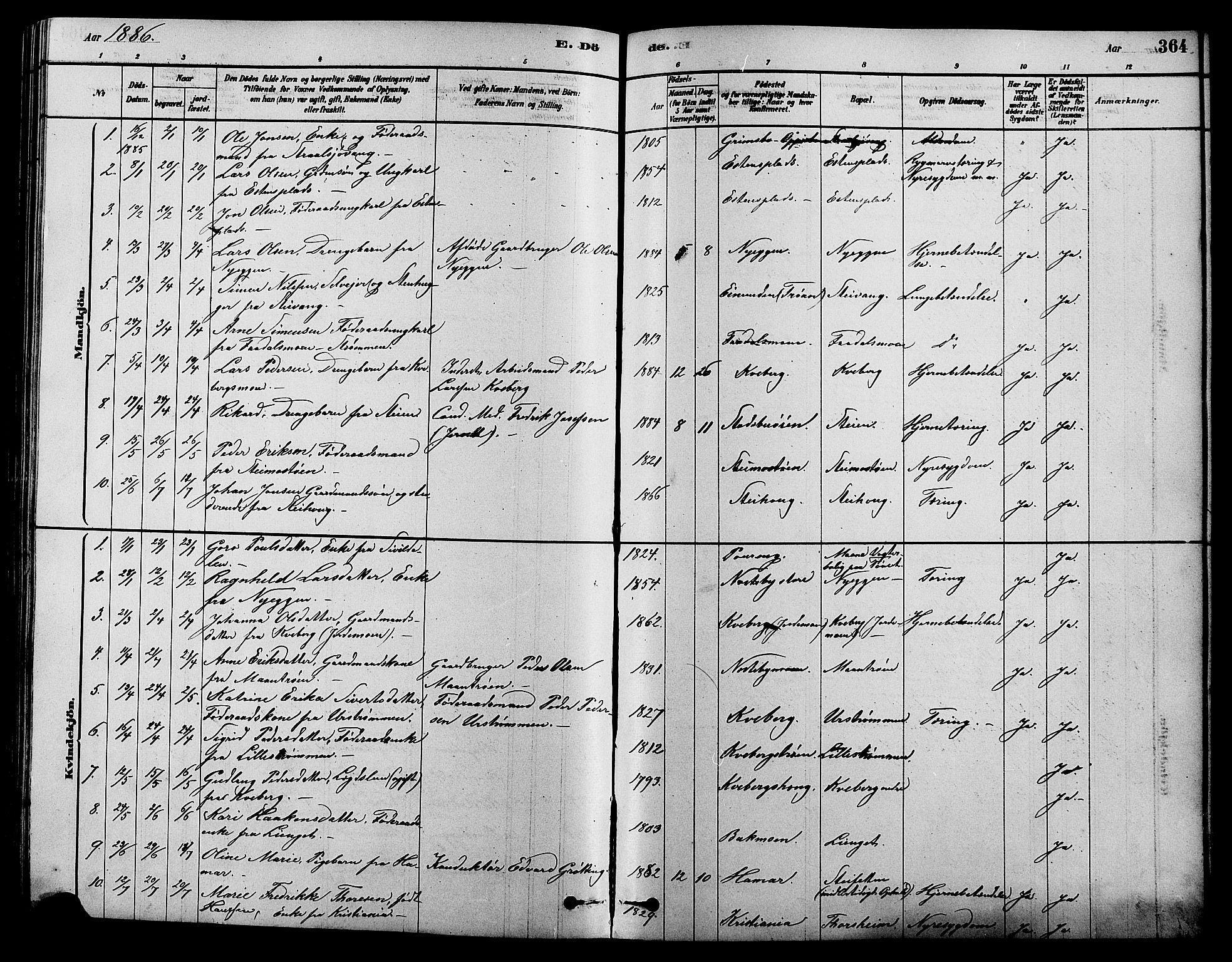 Alvdal prestekontor, AV/SAH-PREST-060/H/Ha/Hab/L0003: Klokkerbok nr. 3, 1878-1907, s. 364