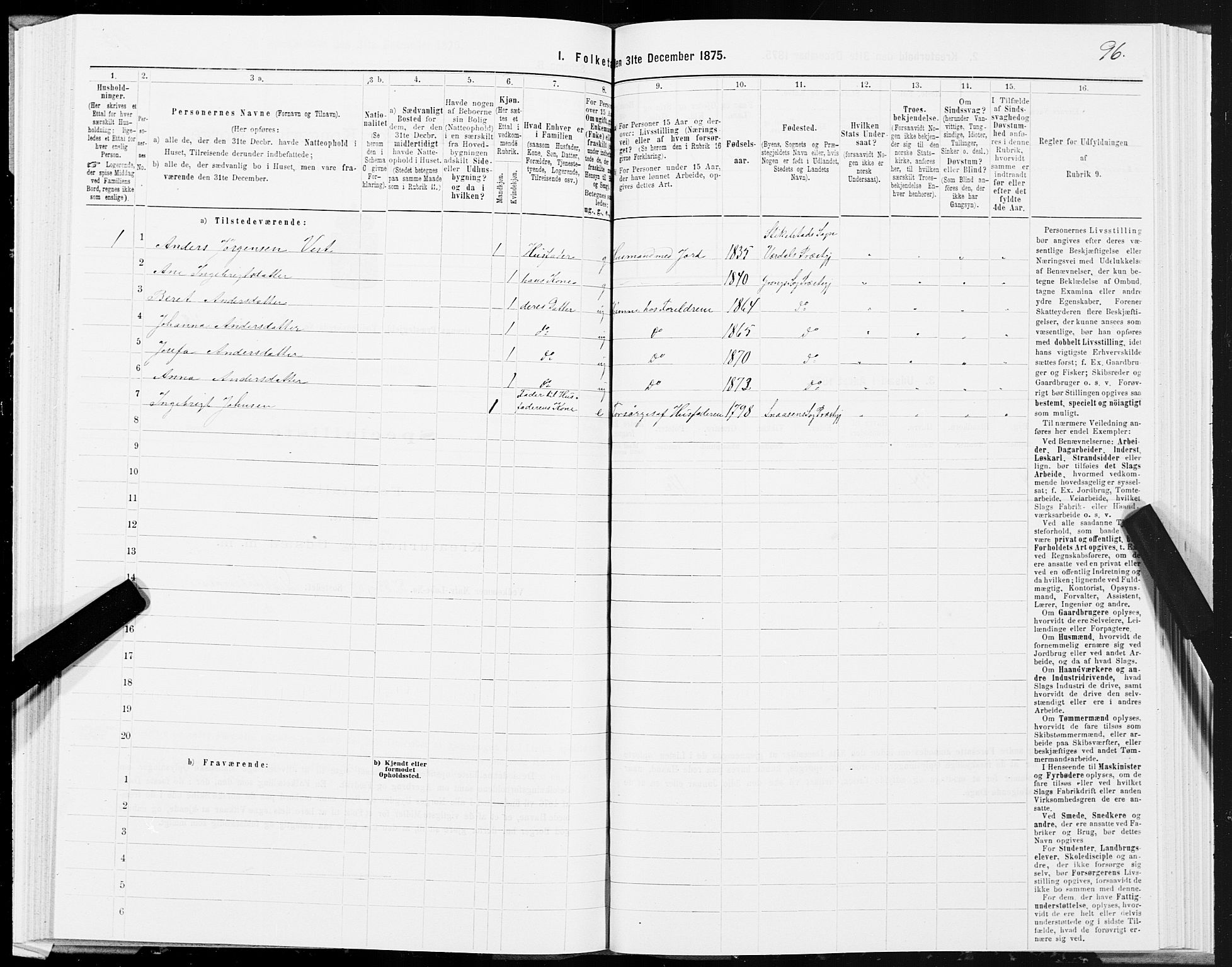 SAT, Folketelling 1875 for 1742P Grong prestegjeld, 1875, s. 2096