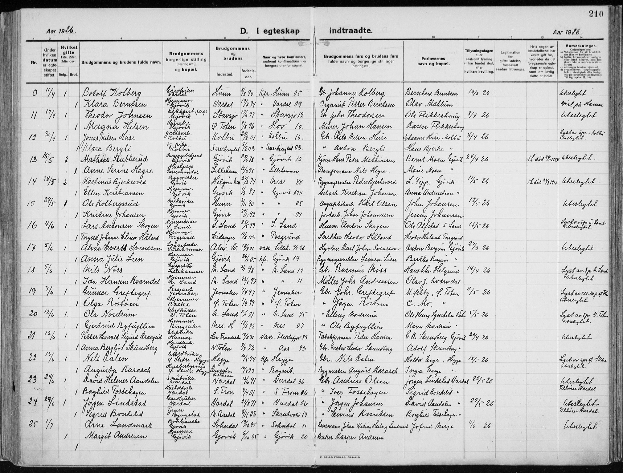 Vardal prestekontor, AV/SAH-PREST-100/H/Ha/Haa/L0015: Ministerialbok nr. 15, 1923-1937, s. 210