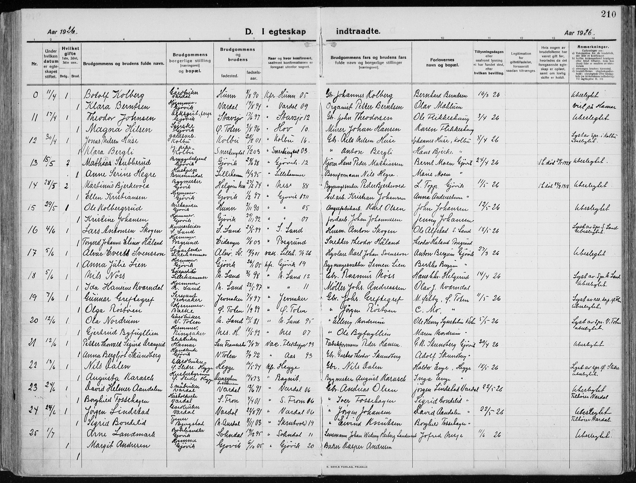 Vardal prestekontor, SAH/PREST-100/H/Ha/Haa/L0015: Ministerialbok nr. 15, 1923-1937, s. 210