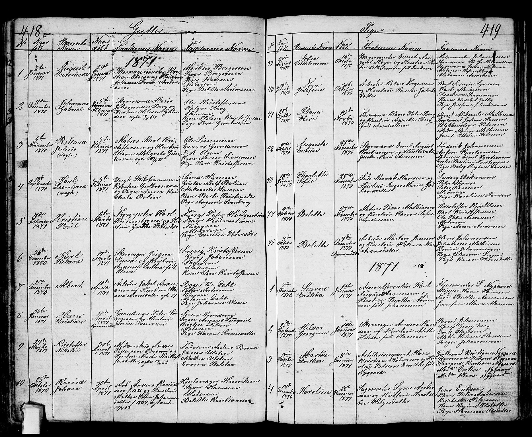 Fredrikstad prestekontor Kirkebøker, AV/SAO-A-11082/G/Ga/L0001: Klokkerbok nr. 1, 1824-1879, s. 418-419