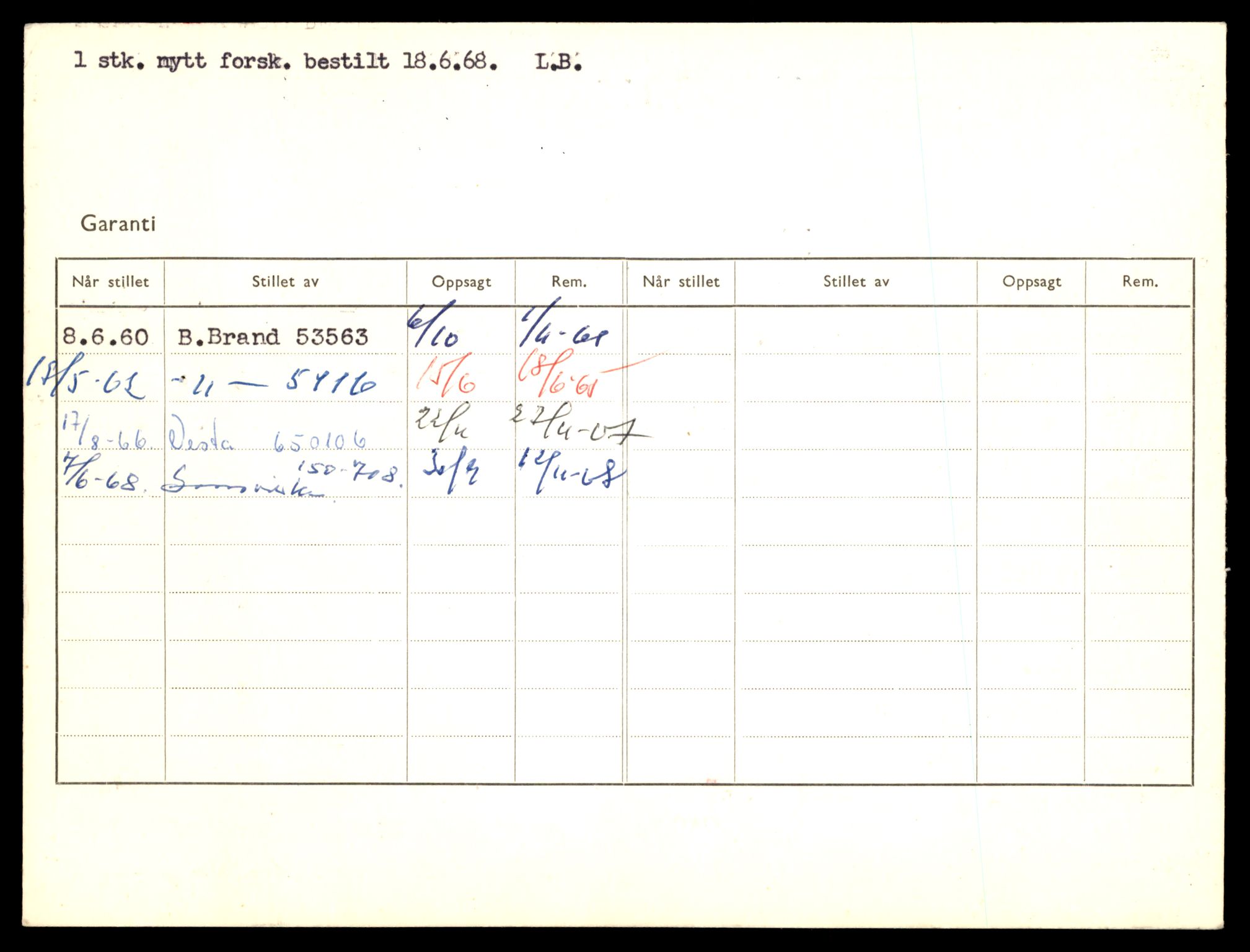 Møre og Romsdal vegkontor - Ålesund trafikkstasjon, AV/SAT-A-4099/F/Fe/L0041: Registreringskort for kjøretøy T 13710 - T 13905, 1927-1998, s. 2684