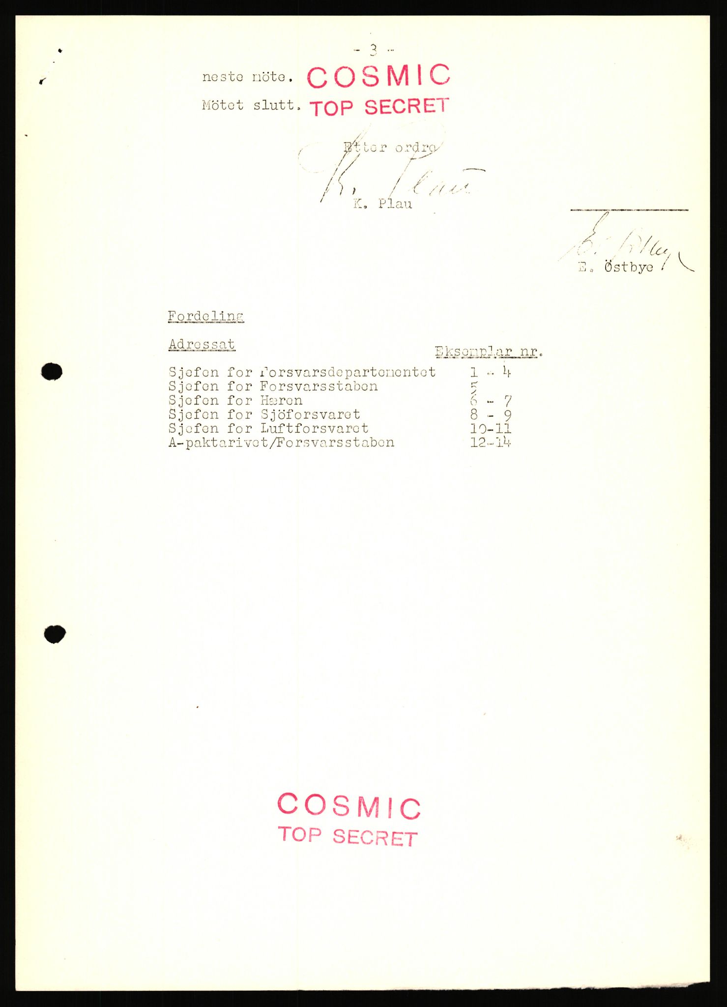 Forsvaret, Den sentrale sjefsnemnd, AV/RA-RAFA-6733, 1953-1956, s. 159