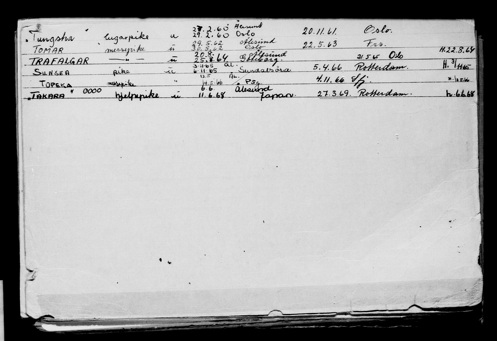 Direktoratet for sjømenn, AV/RA-S-3545/G/Gb/L0164: Hovedkort, 1918, s. 373