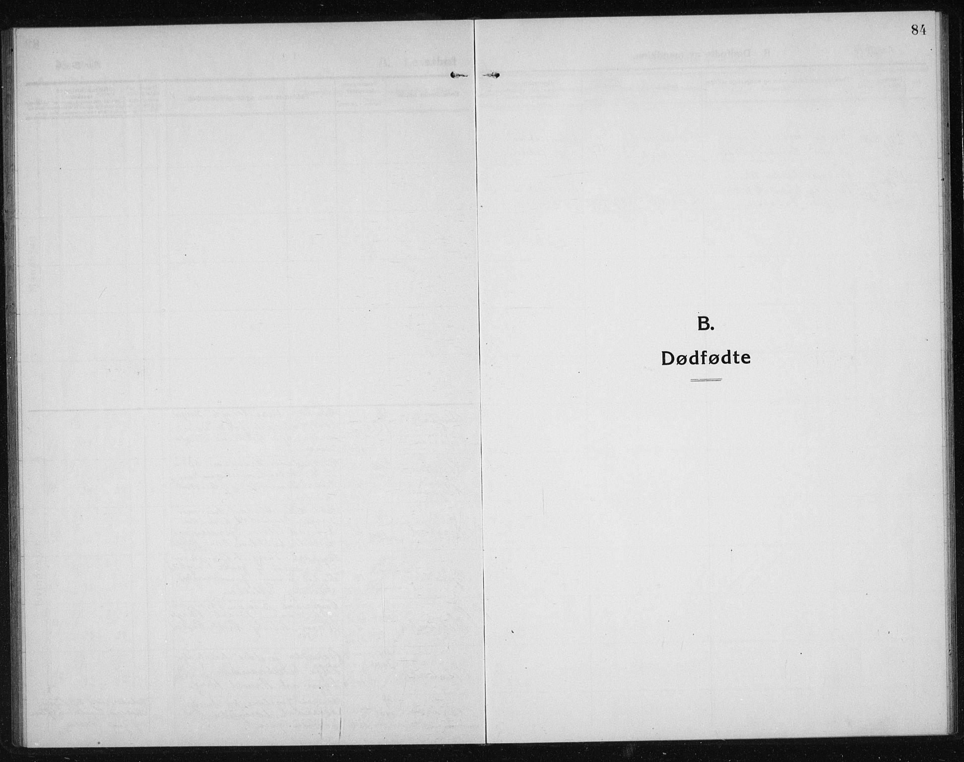 Ministerialprotokoller, klokkerbøker og fødselsregistre - Sør-Trøndelag, SAT/A-1456/611/L0356: Klokkerbok nr. 611C04, 1914-1938, s. 84