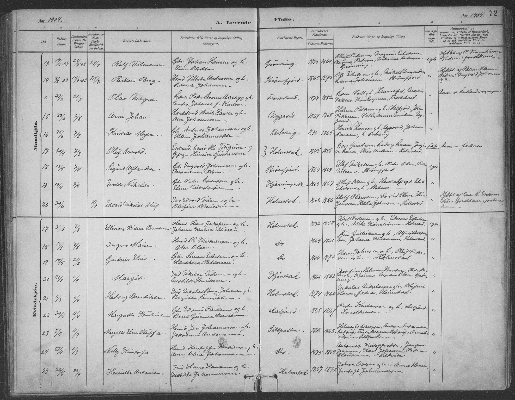 Ministerialprotokoller, klokkerbøker og fødselsregistre - Nordland, AV/SAT-A-1459/890/L1290: Klokkerbok nr. 890C01, 1882-1911, s. 72