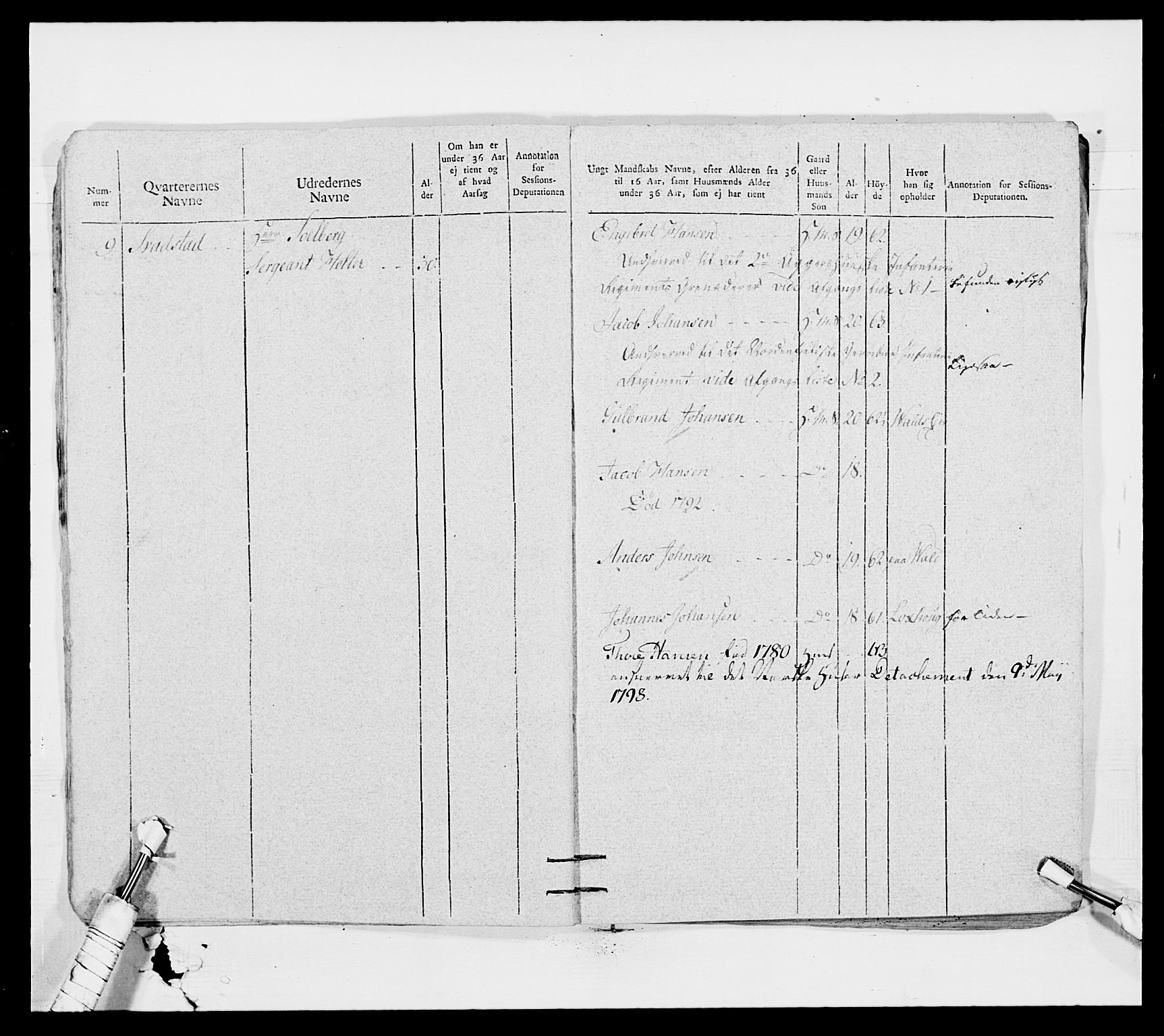 Generalitets- og kommissariatskollegiet, Det kongelige norske kommissariatskollegium, AV/RA-EA-5420/E/Eh/L0010: Smålenske dragonregiment, 1786-1795, s. 356