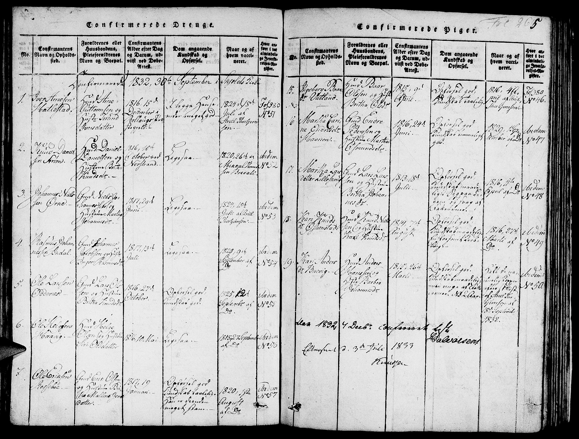 Skjold sokneprestkontor, AV/SAST-A-101847/H/Ha/Hab/L0001: Klokkerbok nr. B 1, 1815-1835, s. 265