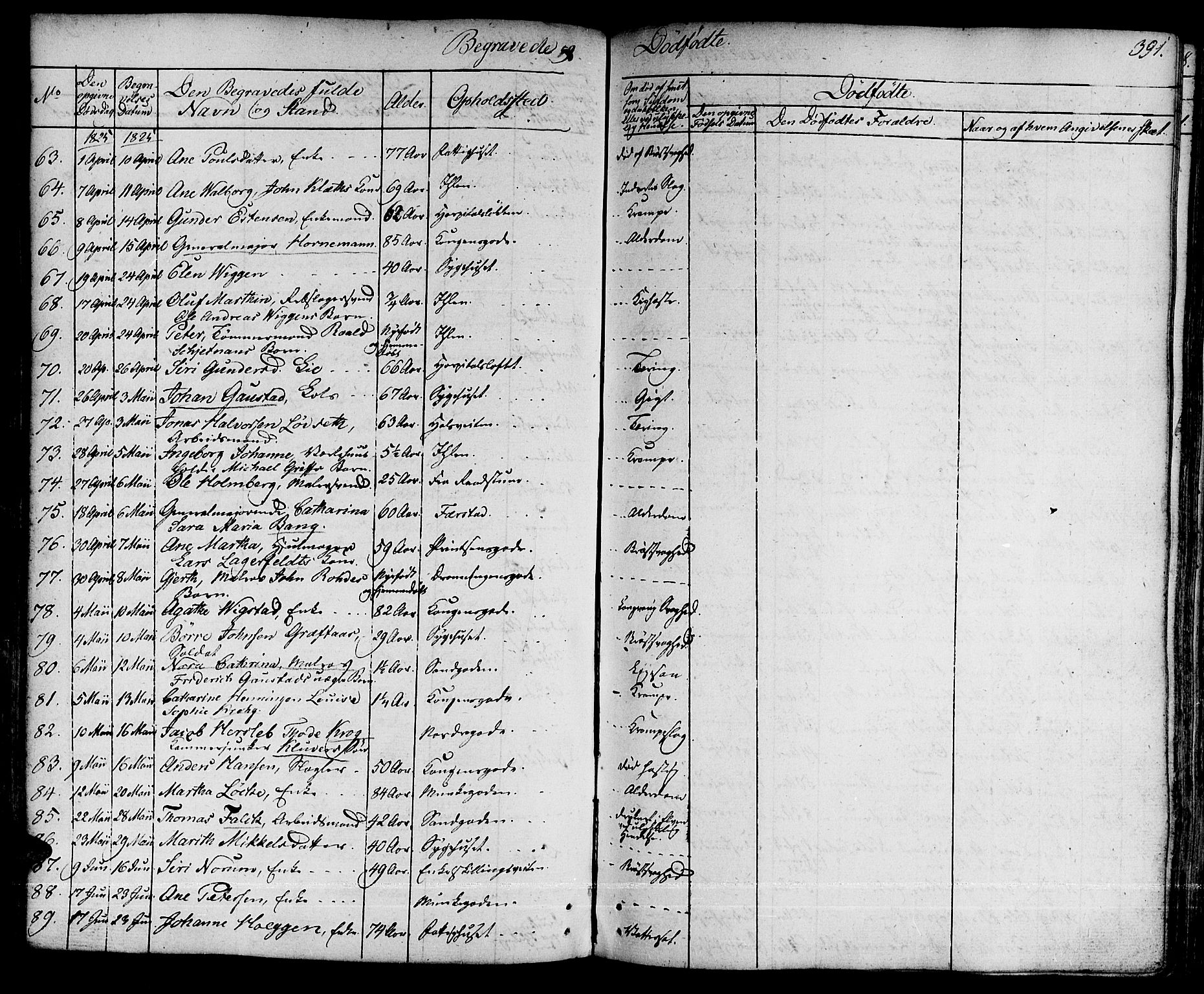 Ministerialprotokoller, klokkerbøker og fødselsregistre - Sør-Trøndelag, AV/SAT-A-1456/601/L0045: Ministerialbok nr. 601A13, 1821-1831, s. 391